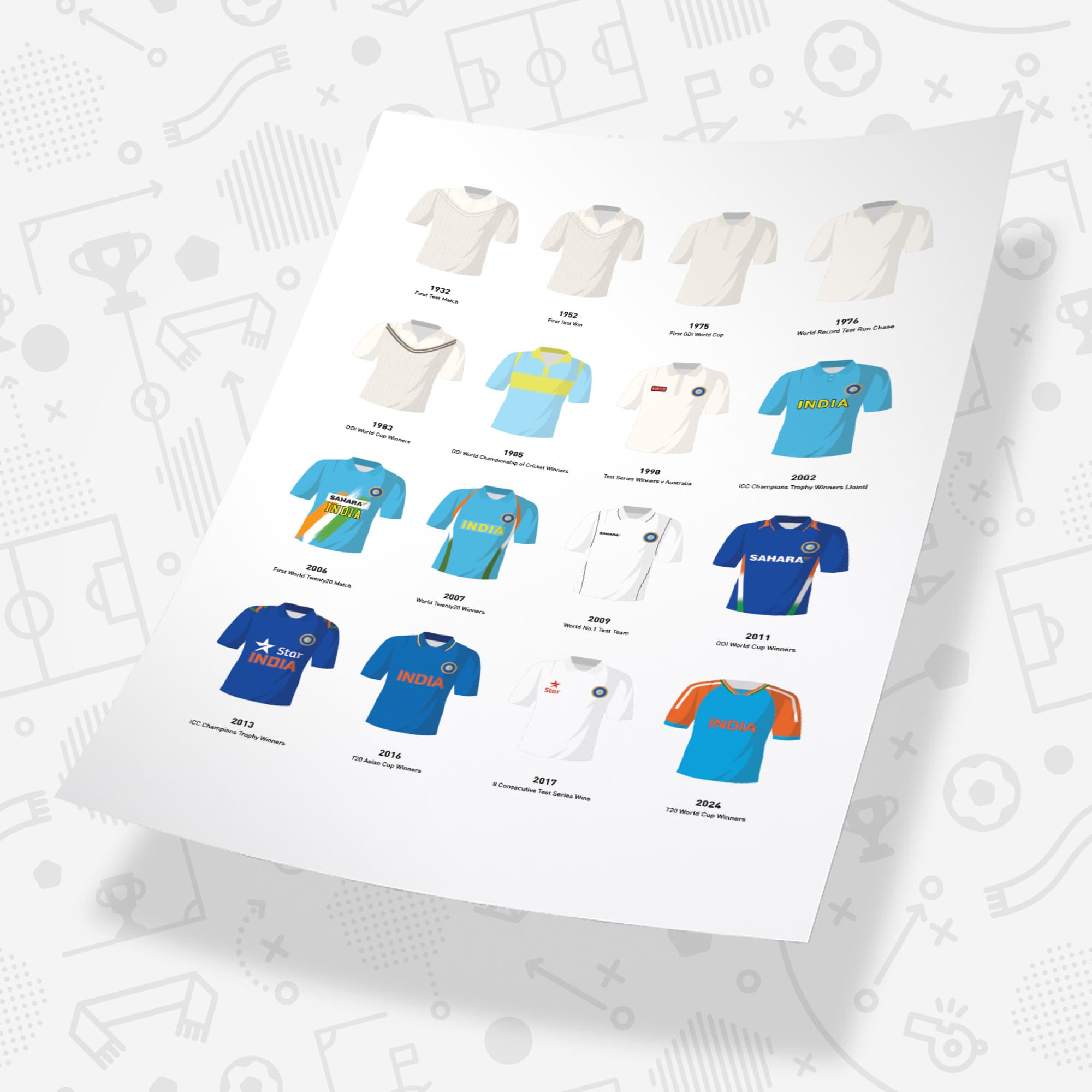India Classic Kits Cricket Team Print