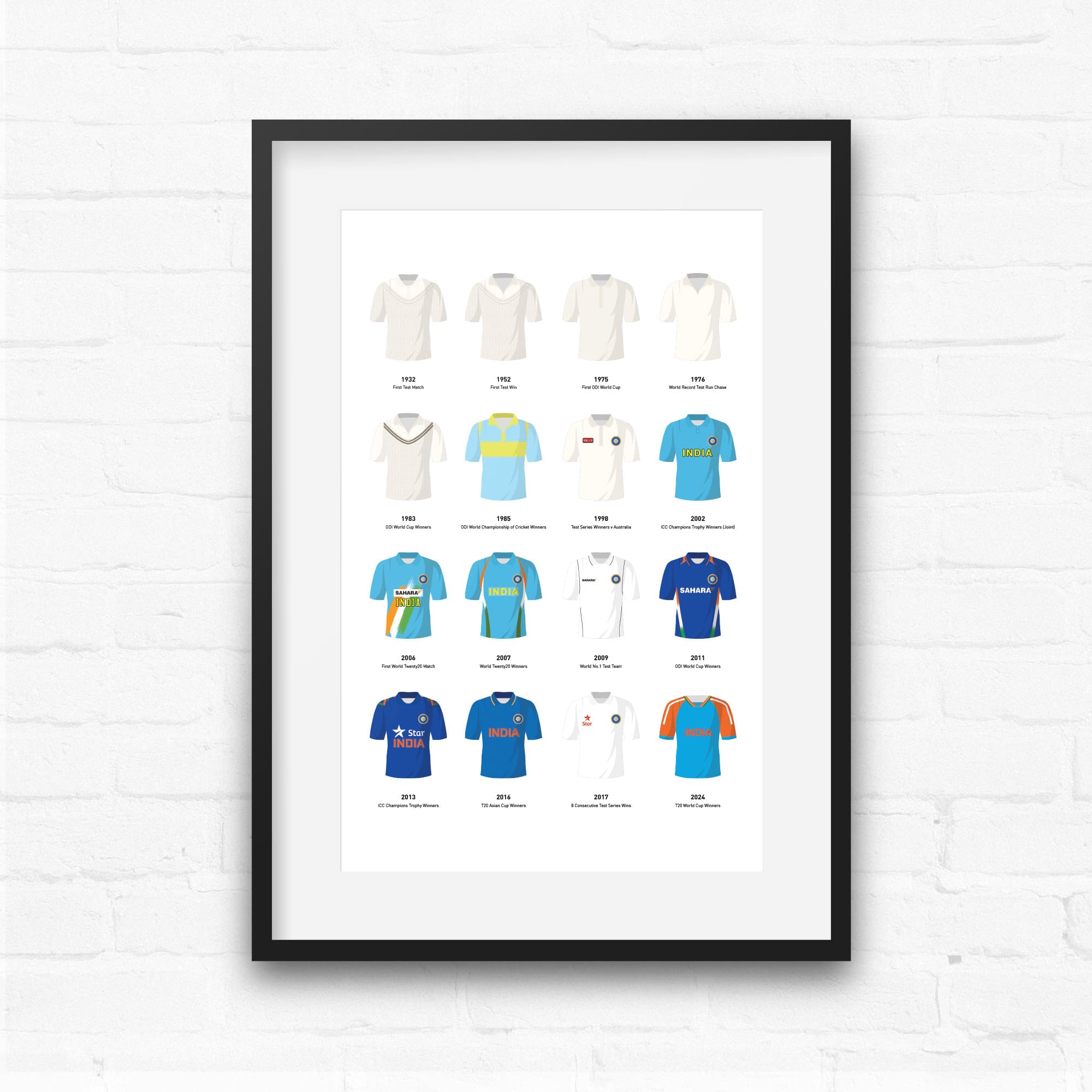 India Classic Kits Cricket Team Print