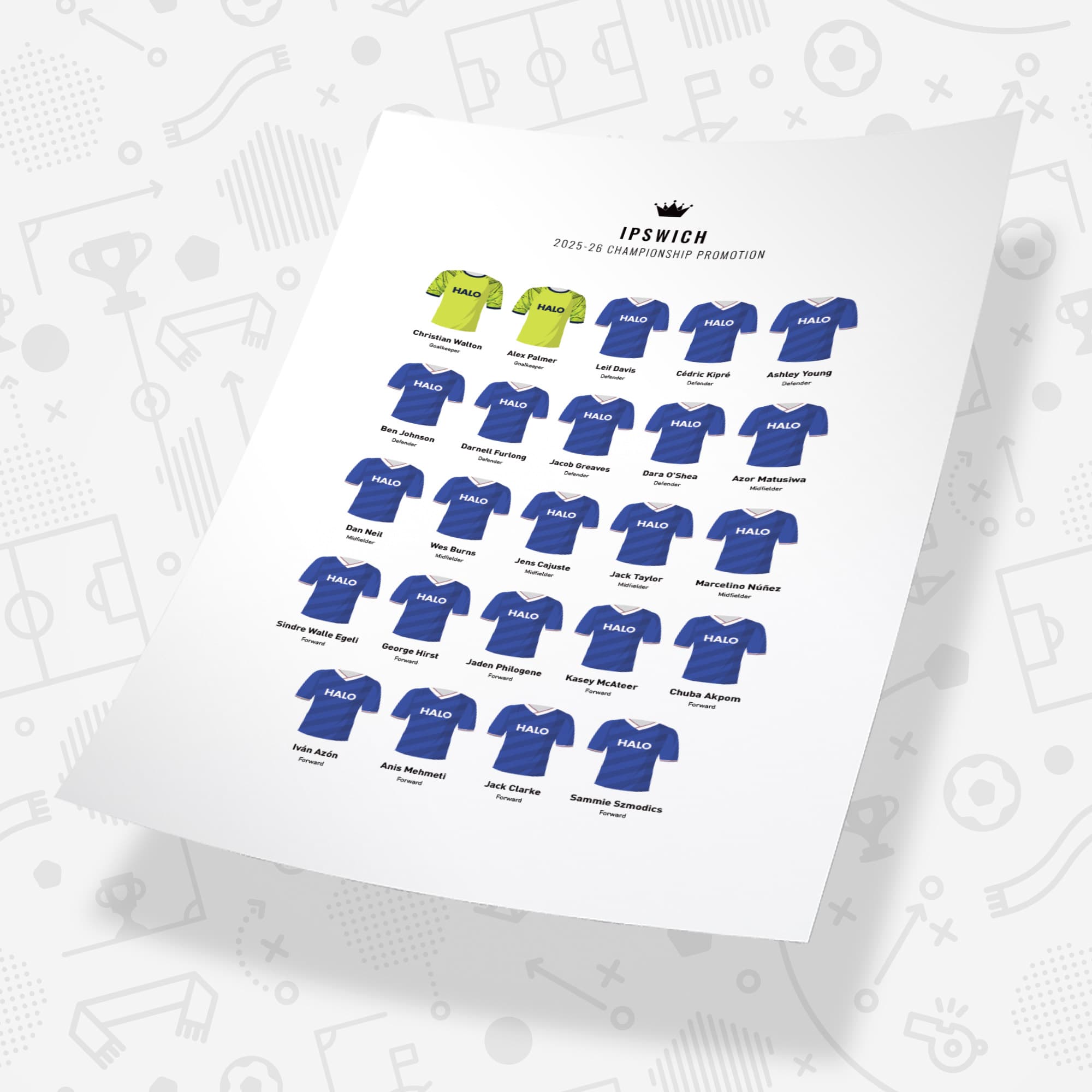 Ipswich 2026 Championship Promotion Football Team Print