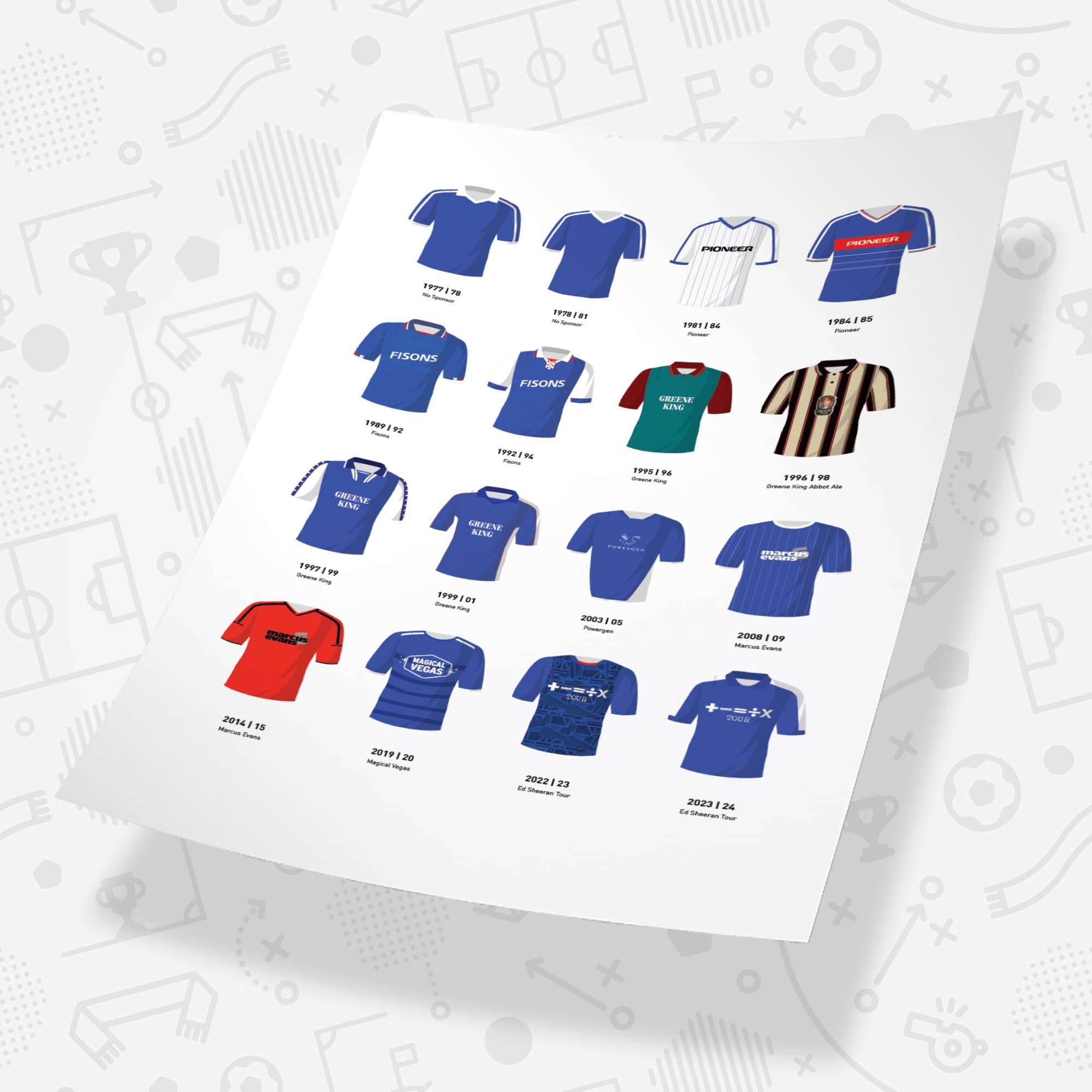 Ipswich Classic Kits Football Team Print