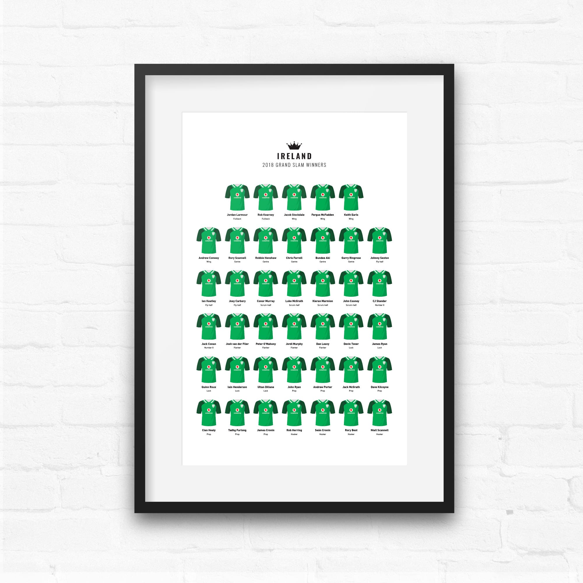 Ireland Rugby Union 2018 Grand Slam Winners Team Print