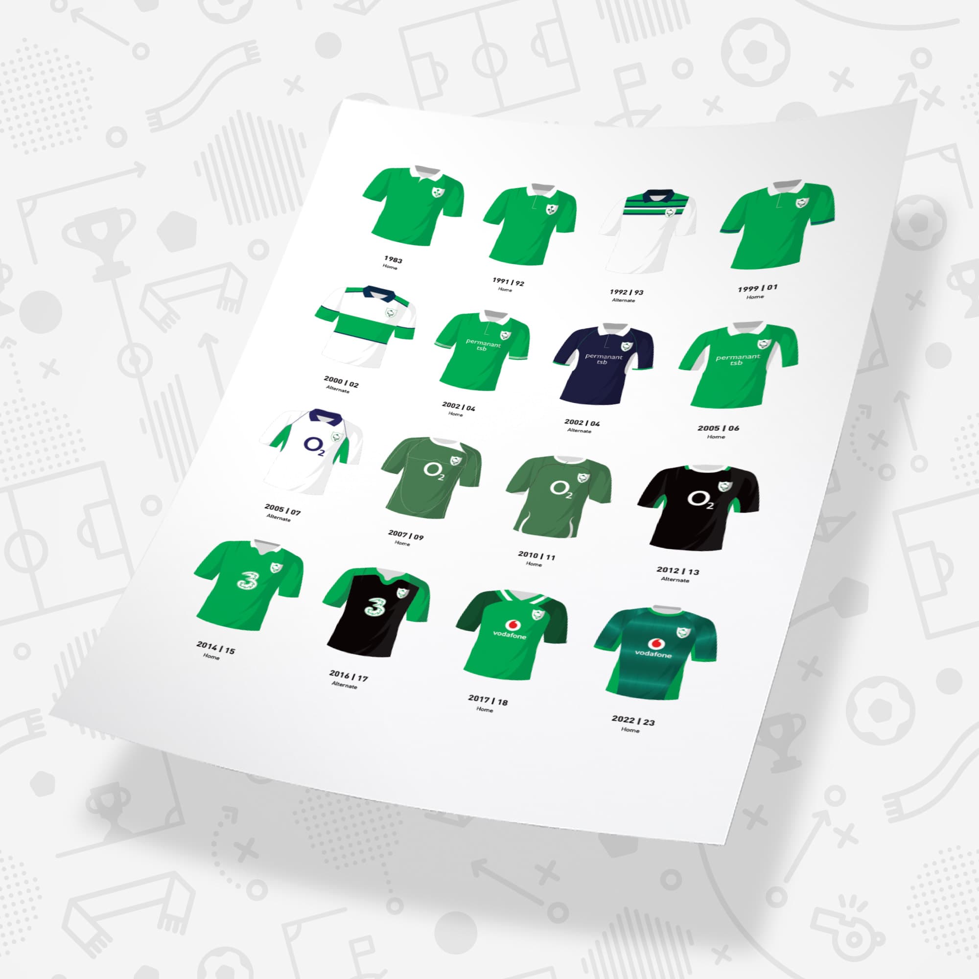 Ireland Classic Kits Rugby Union Team Print