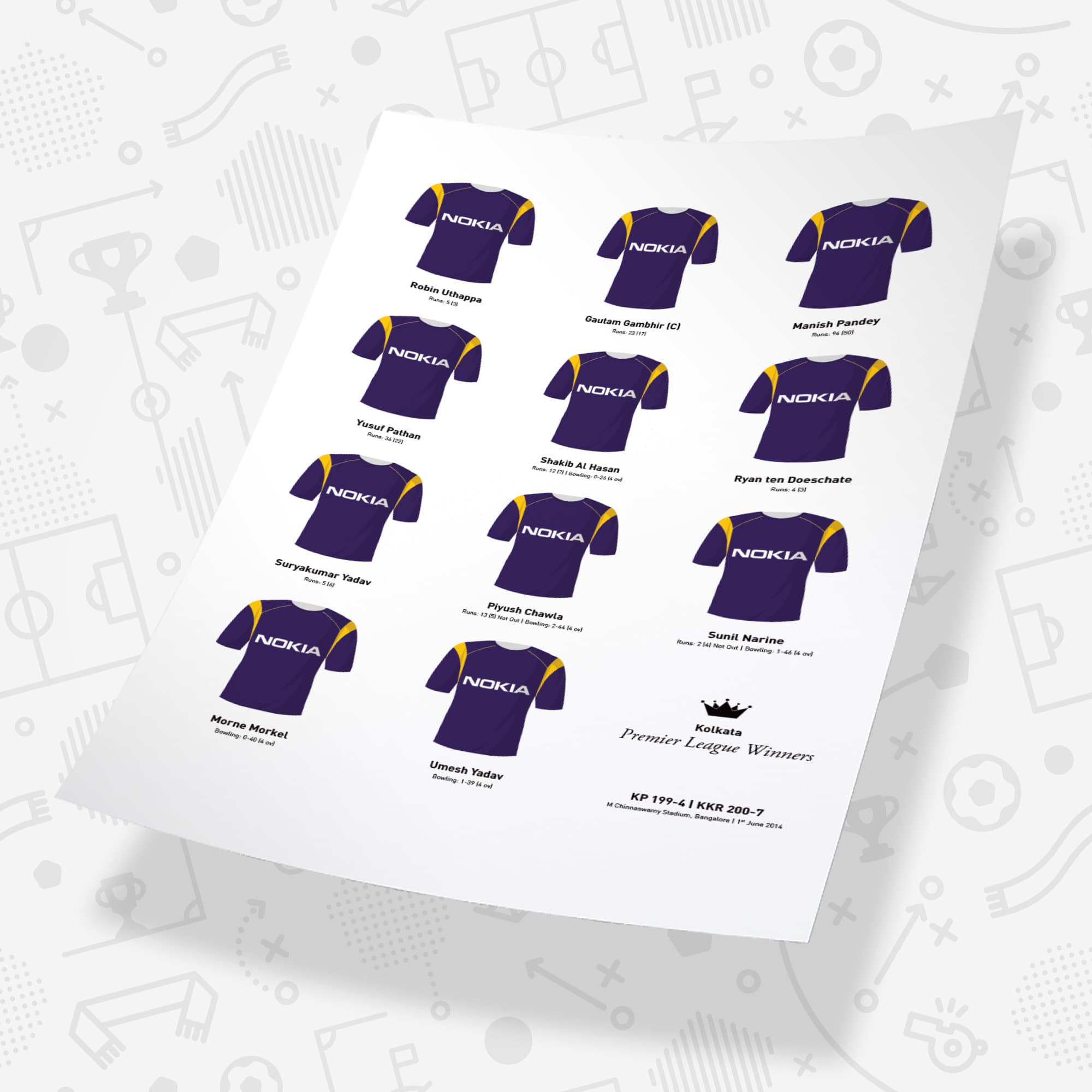 Kolkata Cricket 2014 Premier League Winners Team Print