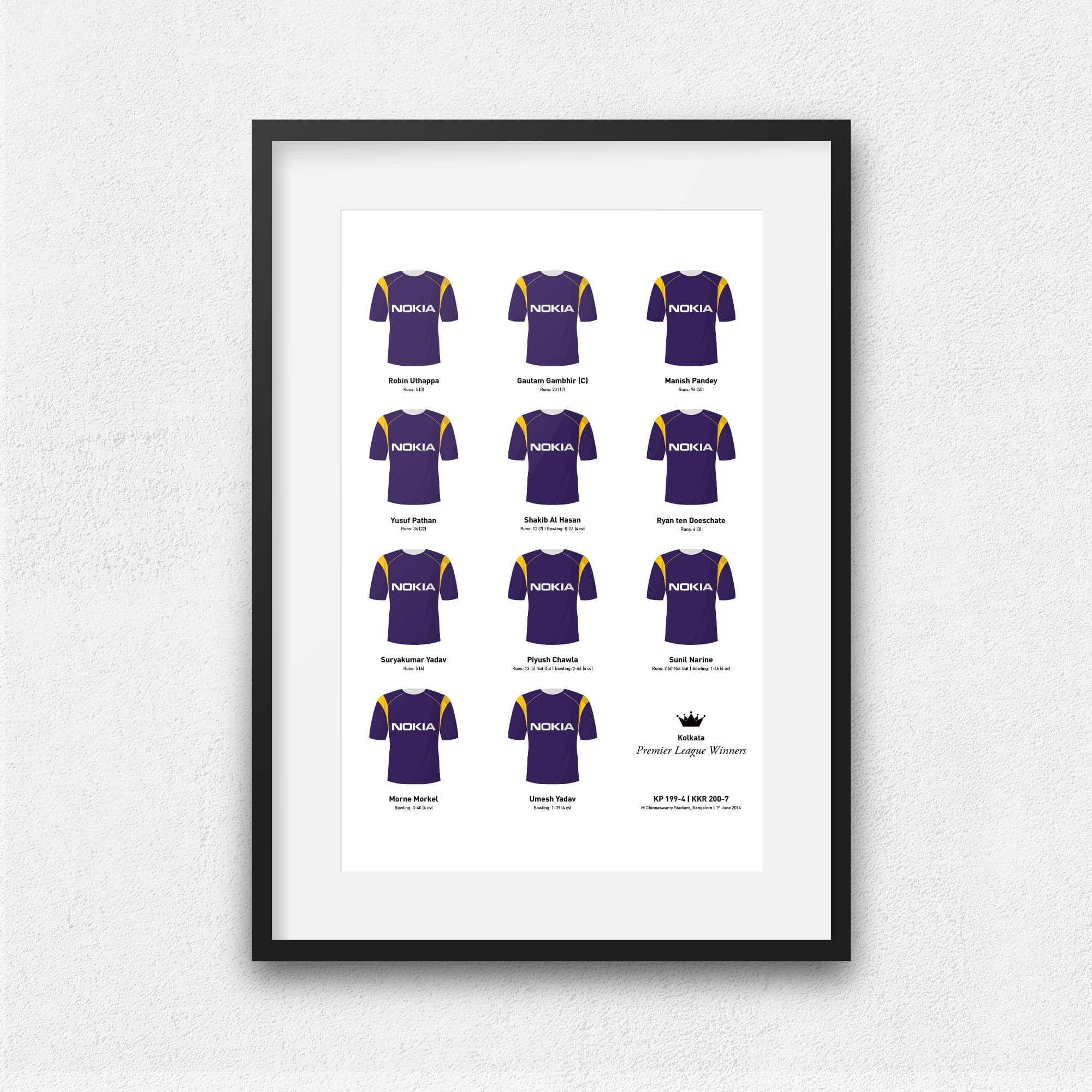 Kolkata Cricket 2014 Premier League Winners Team Print