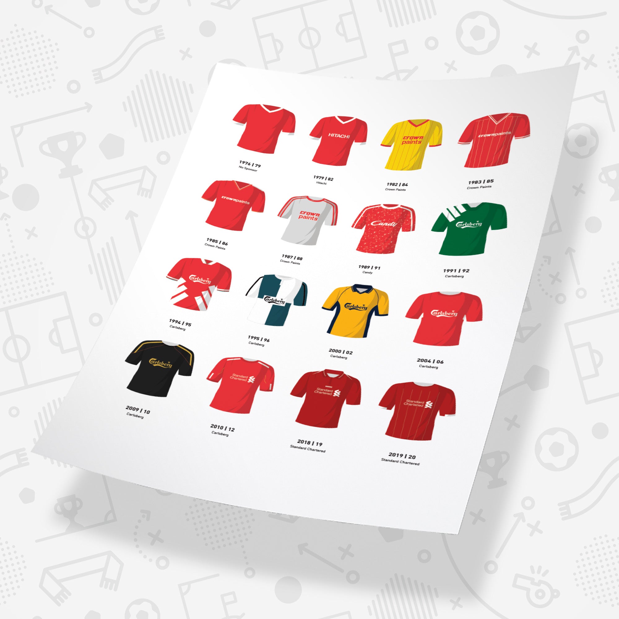 Liverpool Classic Kits Football Team Print