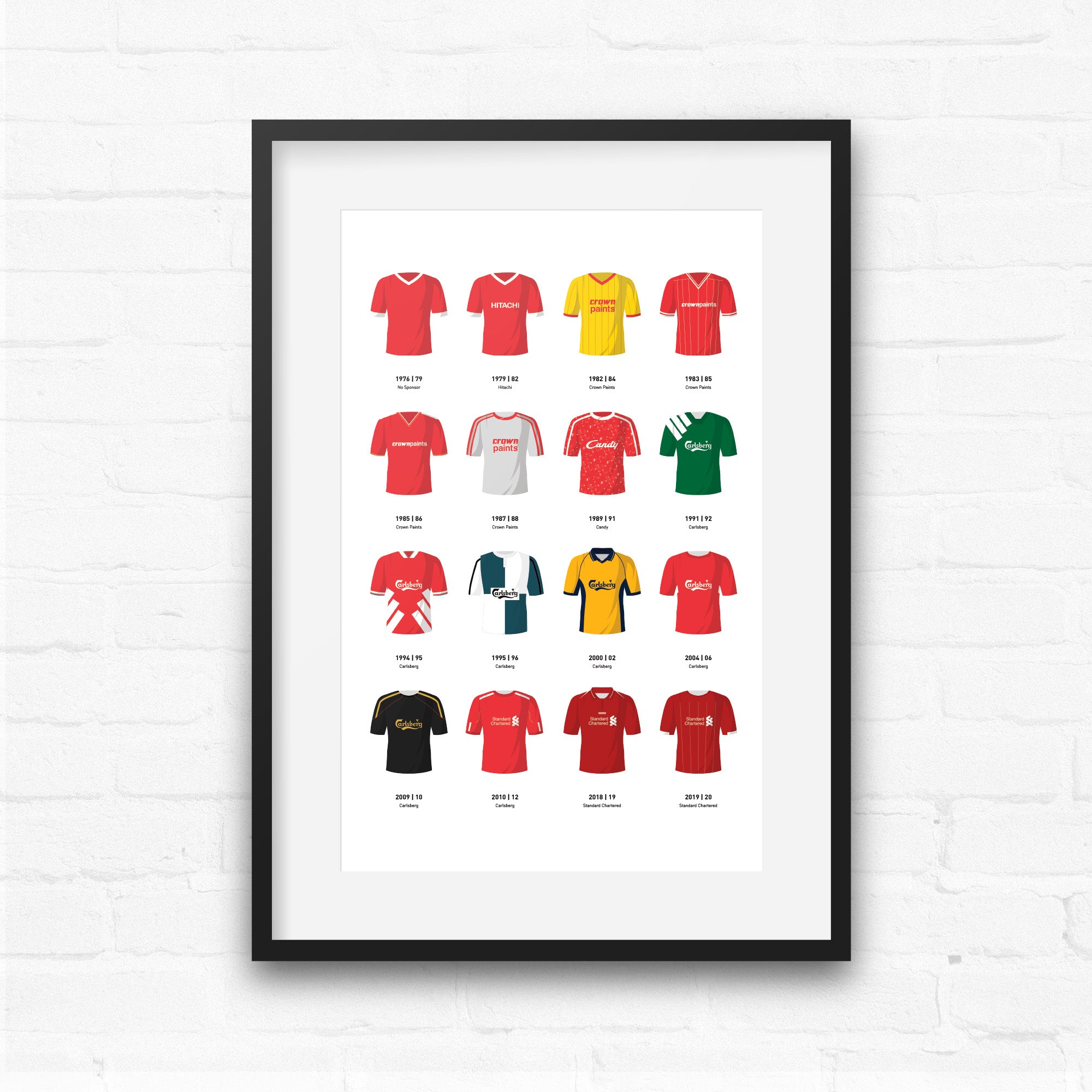 Historical best sale liverpool kits