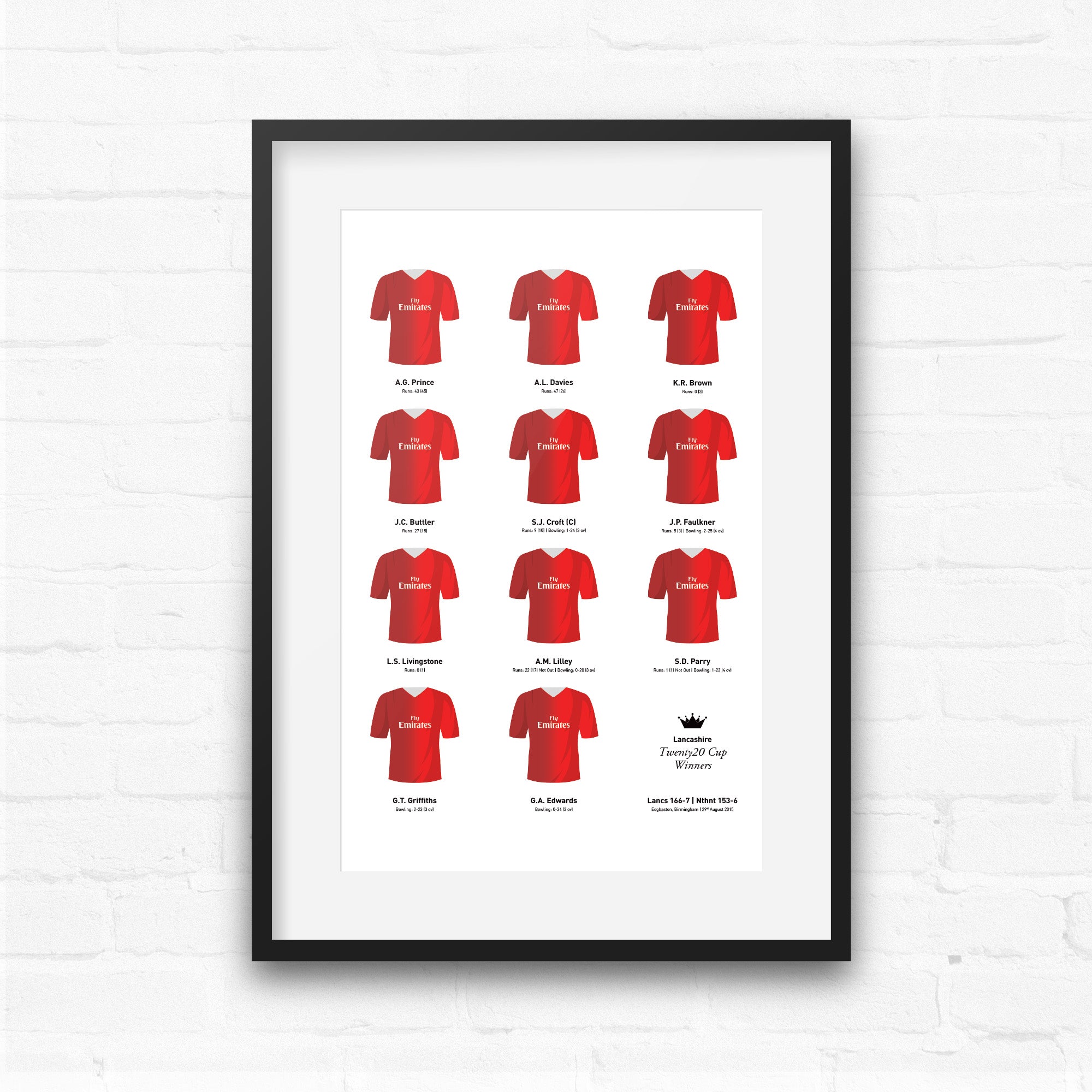 Lancashire Cricket 2015 Twenty20 Cup Winners Team Print