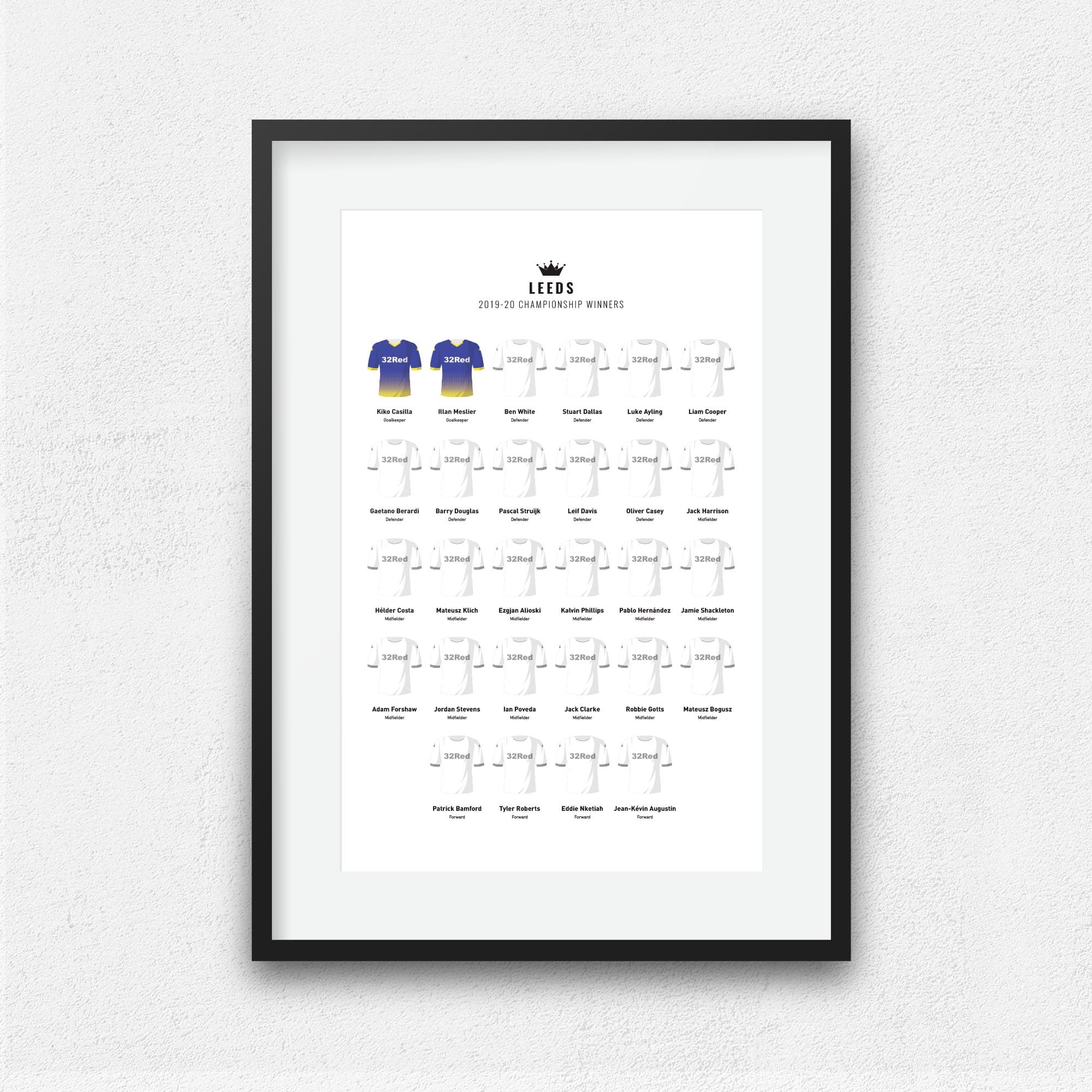 Leeds 2020 Championship Winners Football Team Print Good Team On Paper