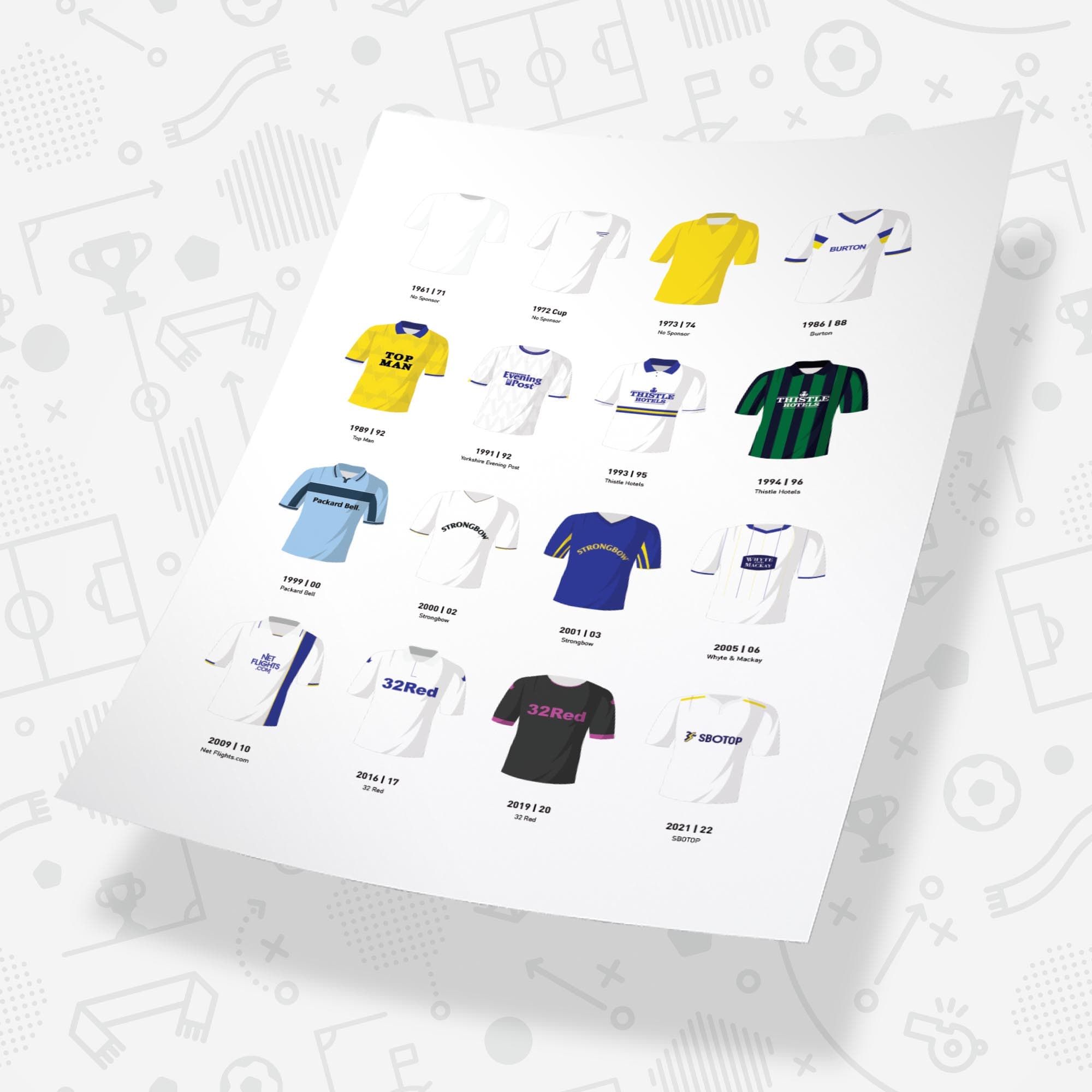 Leeds Classic Kits Football Team Print Good Team On Paper
