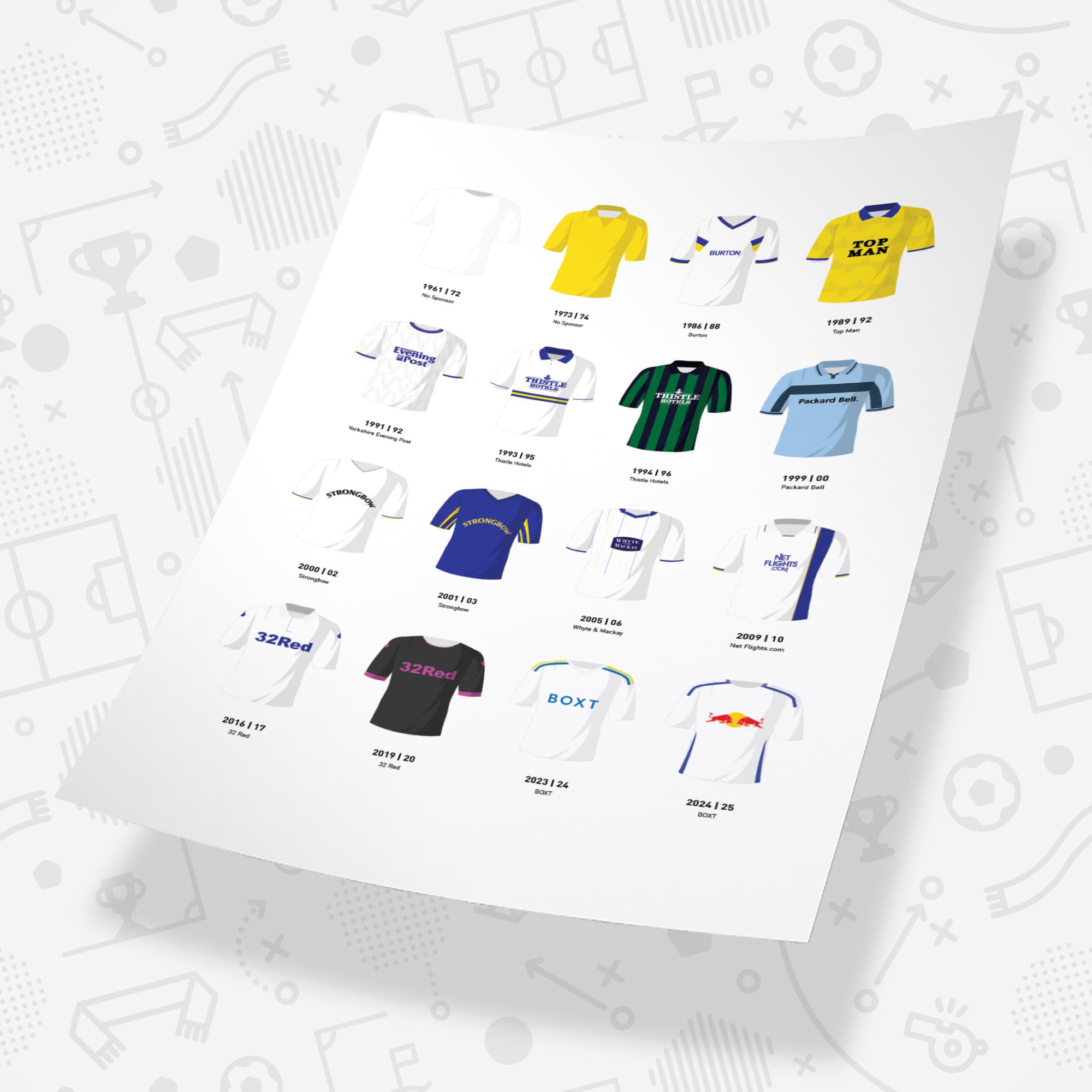 Leeds Classic Kits Football Team Print