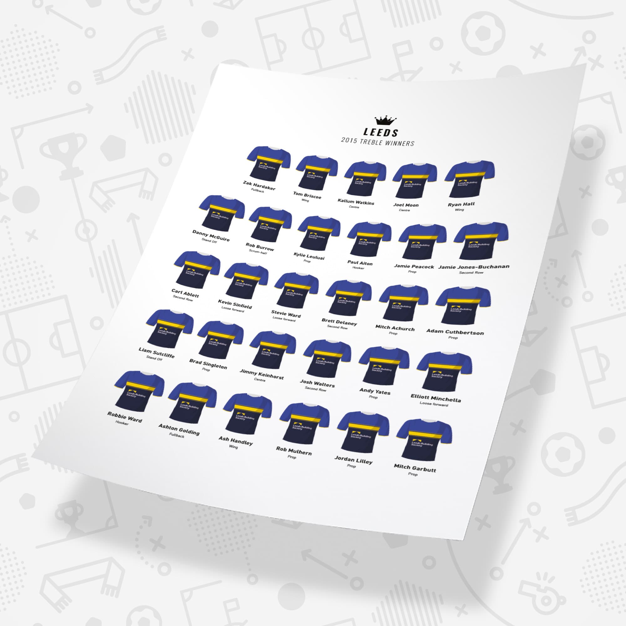 Leeds Rugby League 2015 Treble Winners Cup Team Print