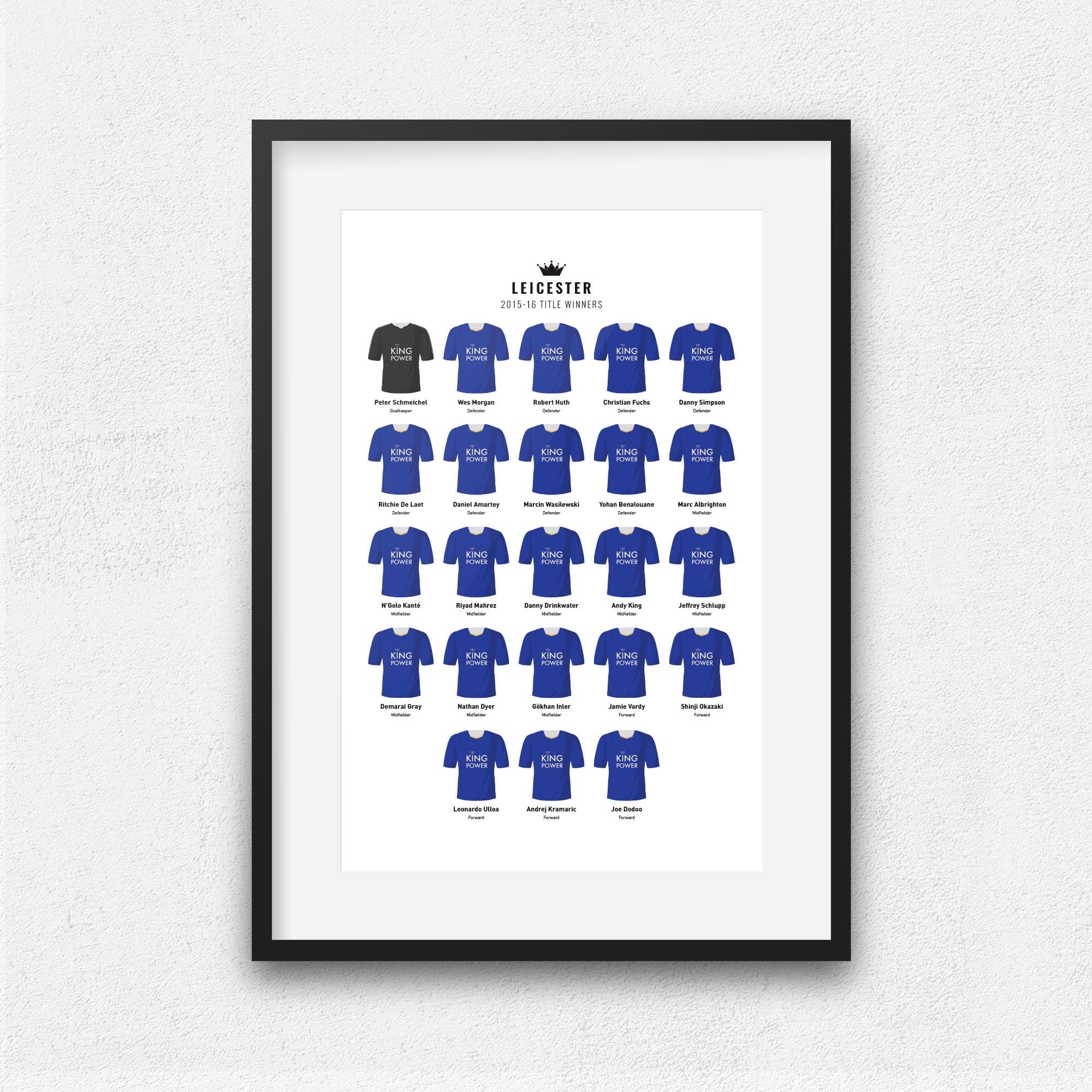 Leicester 2016 Title Winners Football Team Print Good Team On Paper