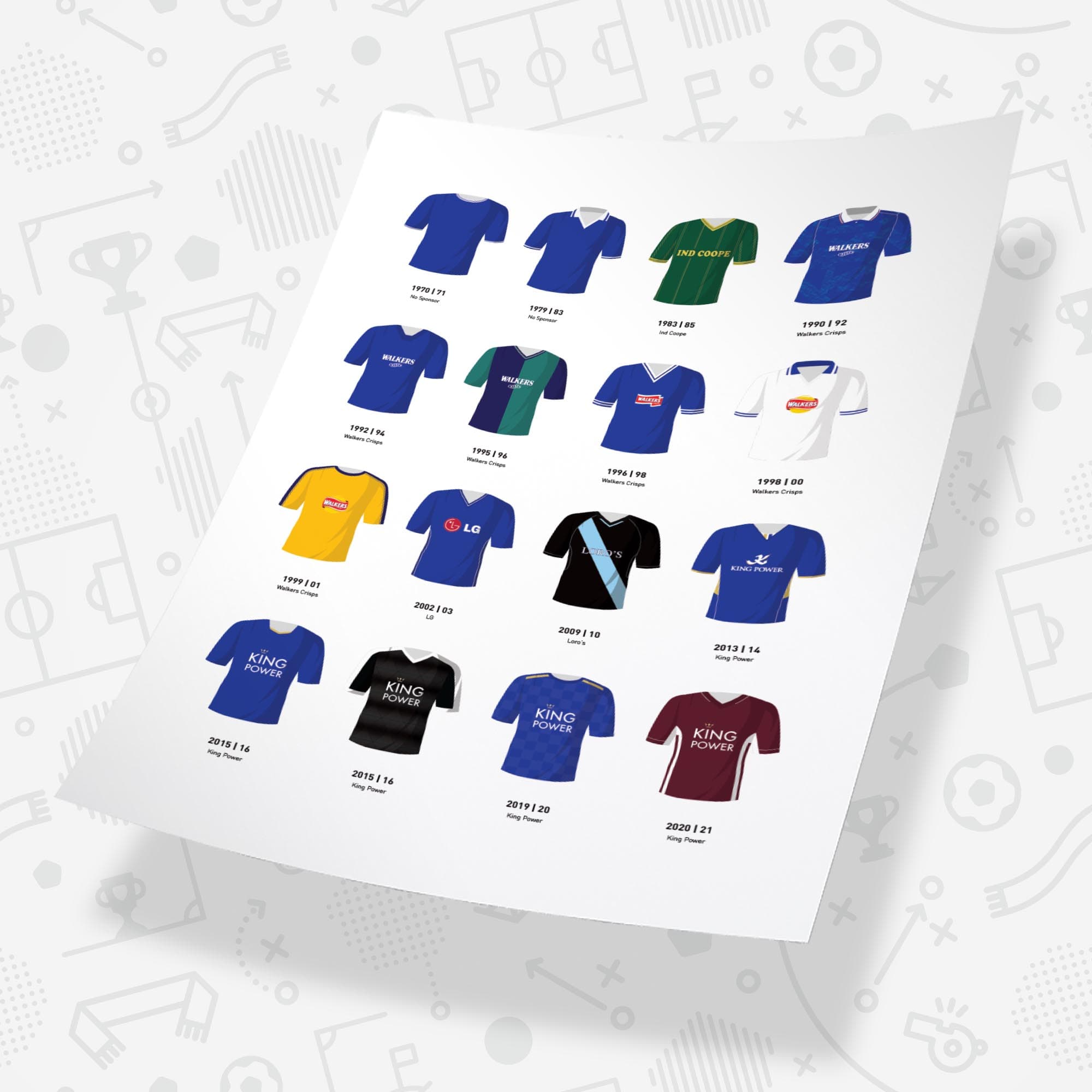 Leicester Classic Kits Football Team Print Good Team On Paper
