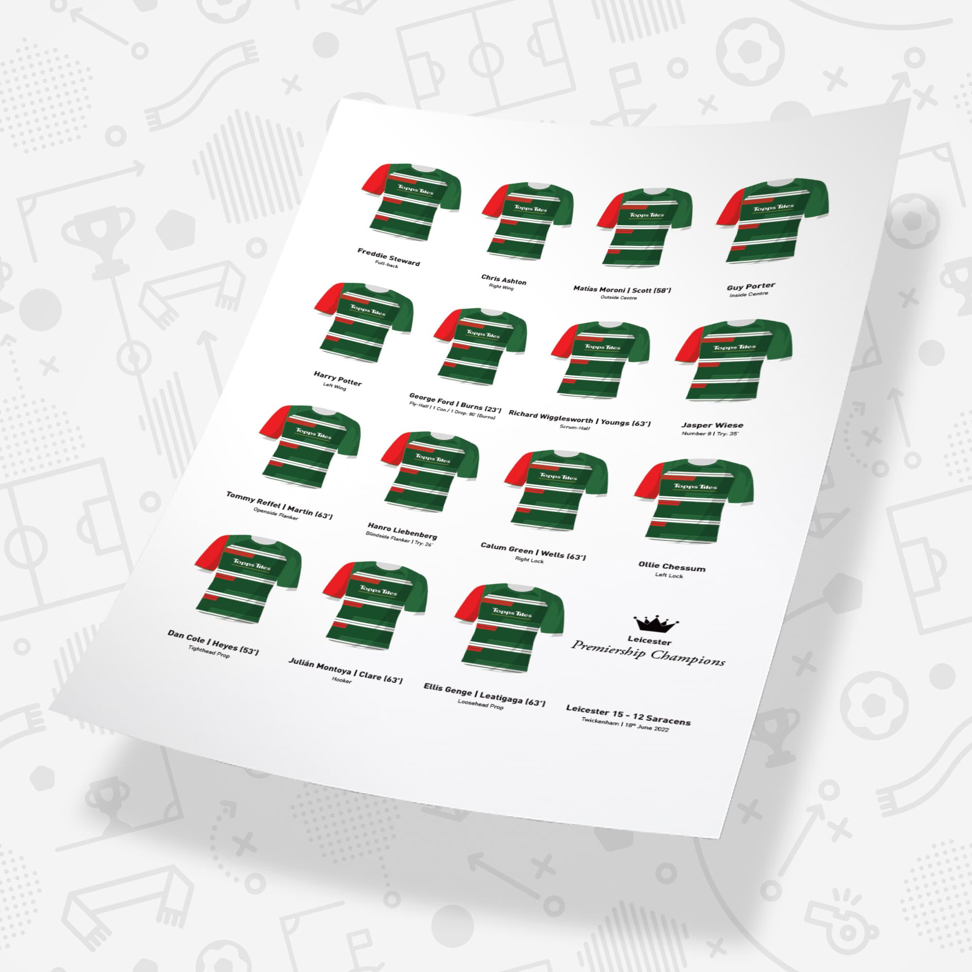Leicester Rugby Union 2022 Premiership Winners Team Print