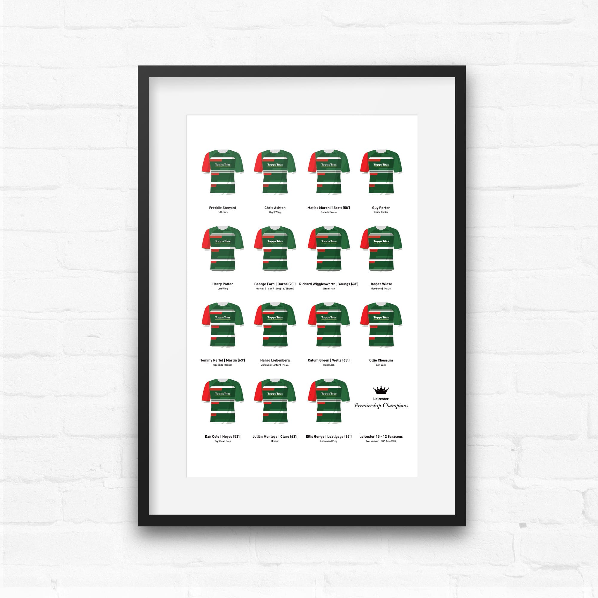 Leicester Rugby Union 2022 Premiership Winners Team Print