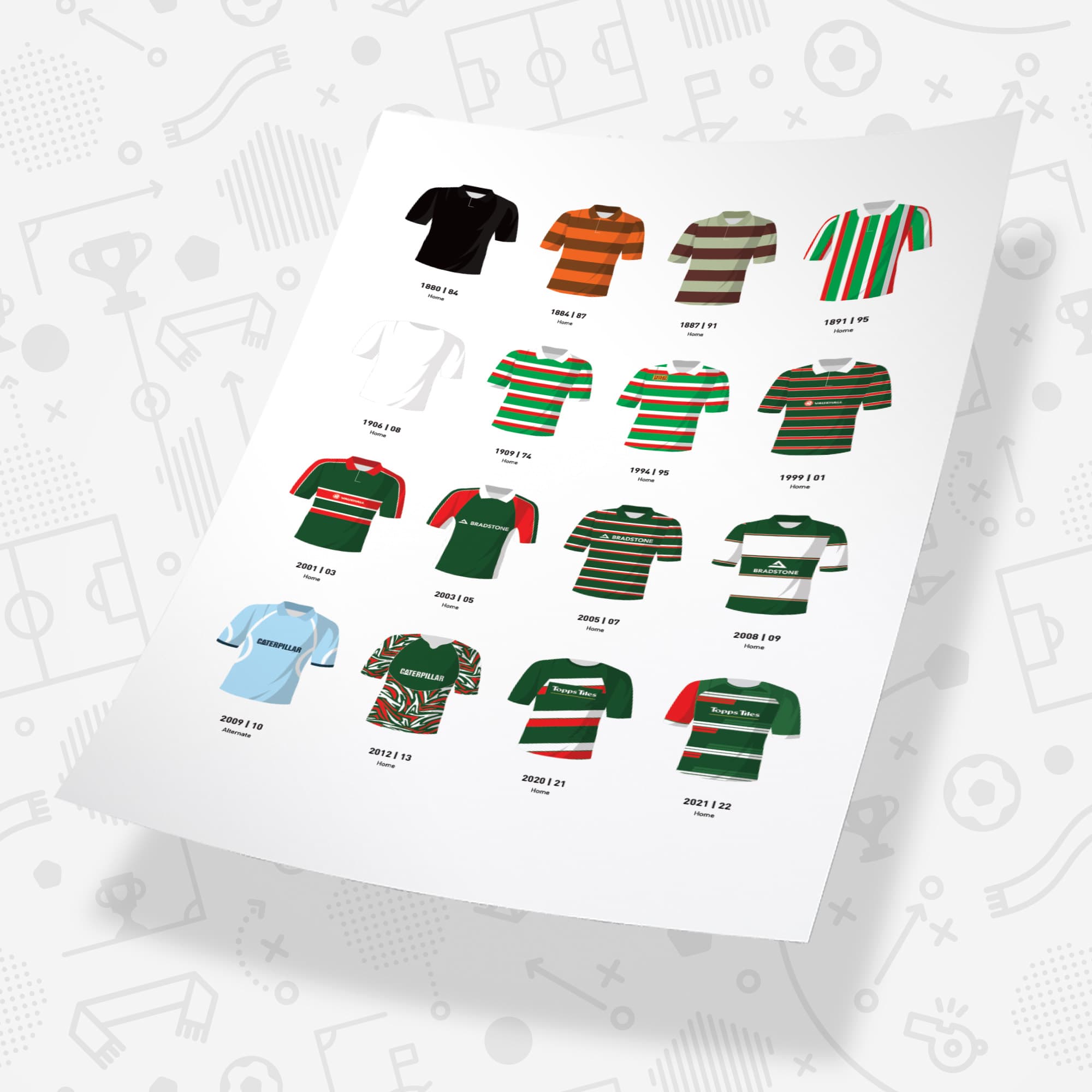 Leicester Classic Kits Rugby Union Team Print