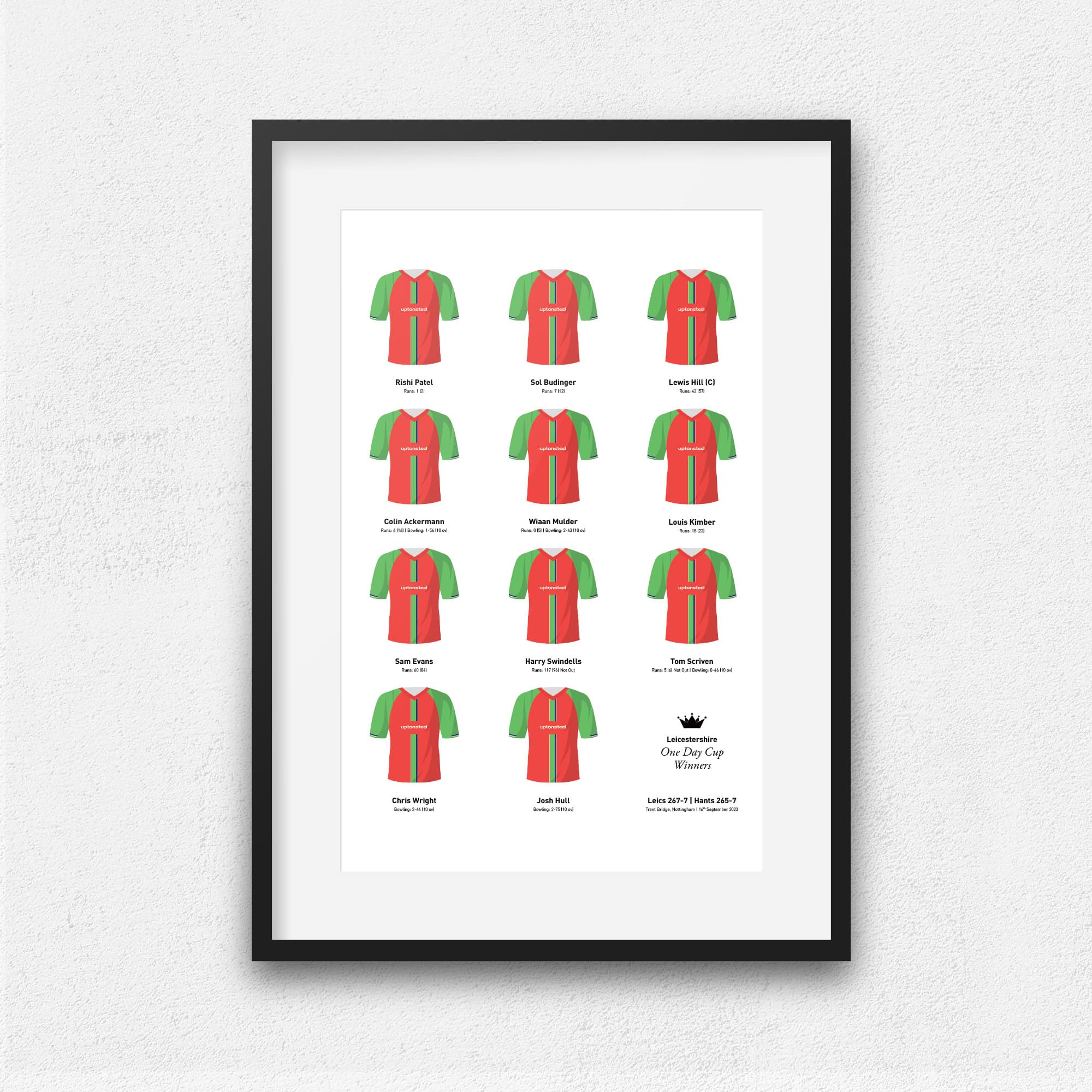 Leicestershire Cricket 2023 One Day Cup Winners Team Print
