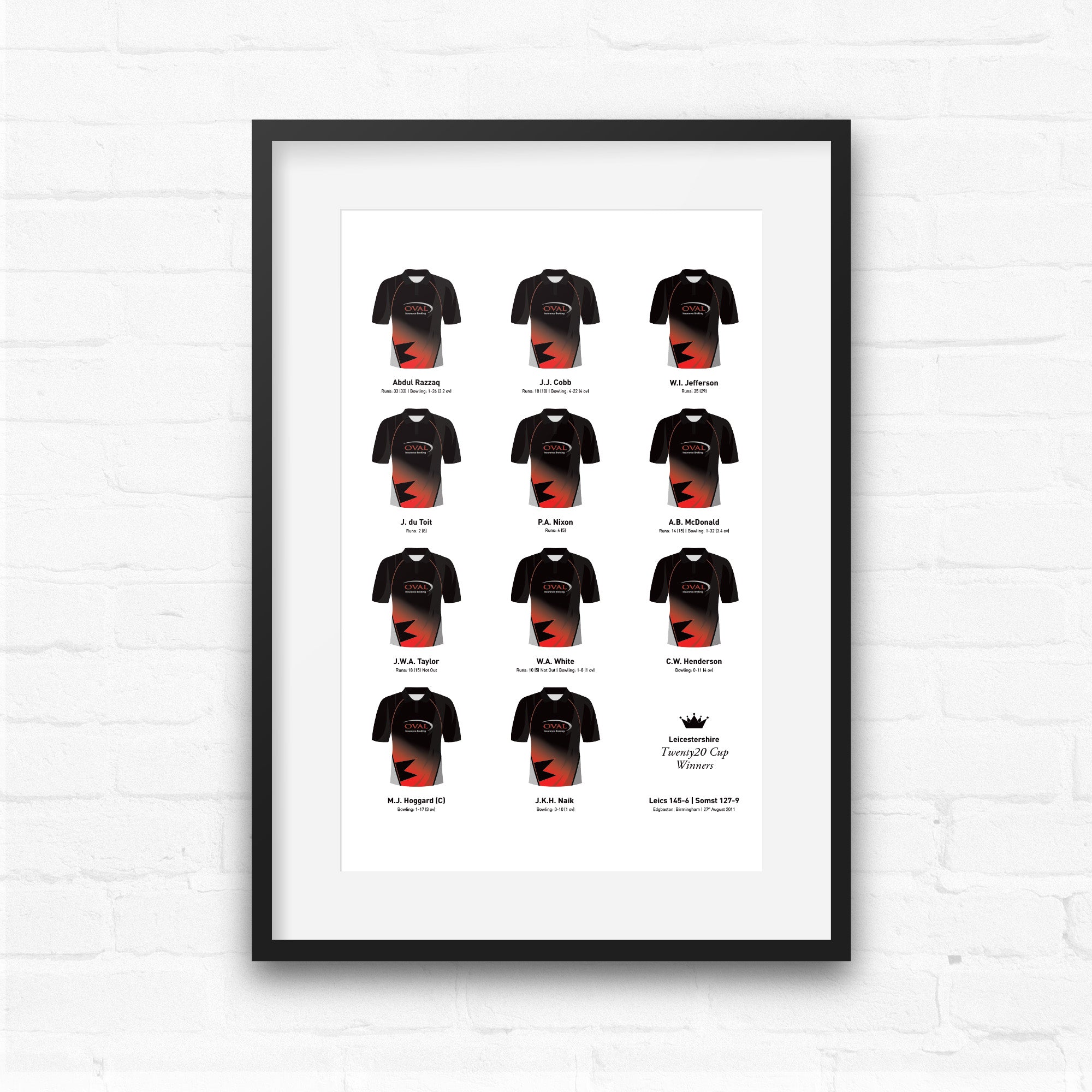 Leicestershire Cricket 2011 Twenty20 Cup Winners Team Print