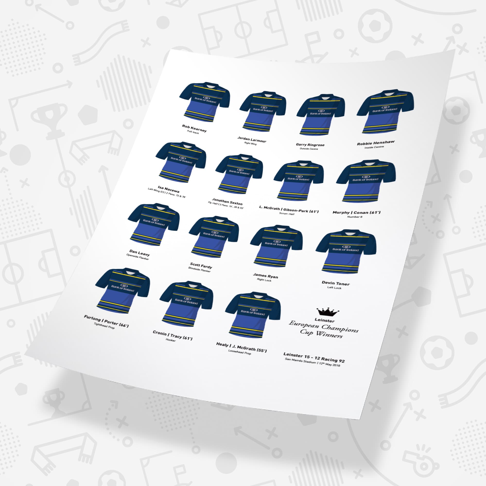 Leinster Rugby Union 2018 European Champions Cup Winners Team Print