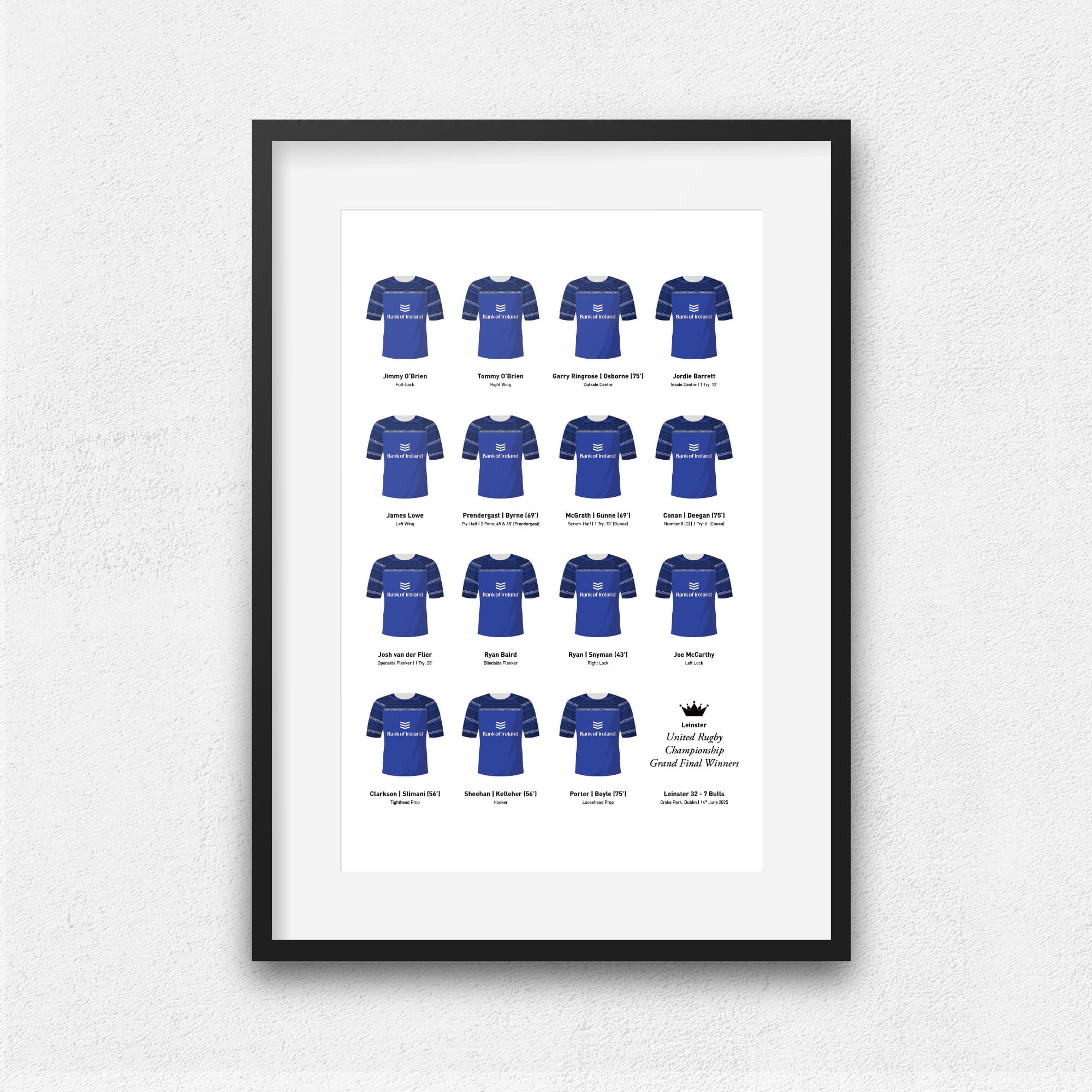 Leinster Rugby Union 2025 United Grand Final Winners Team Print