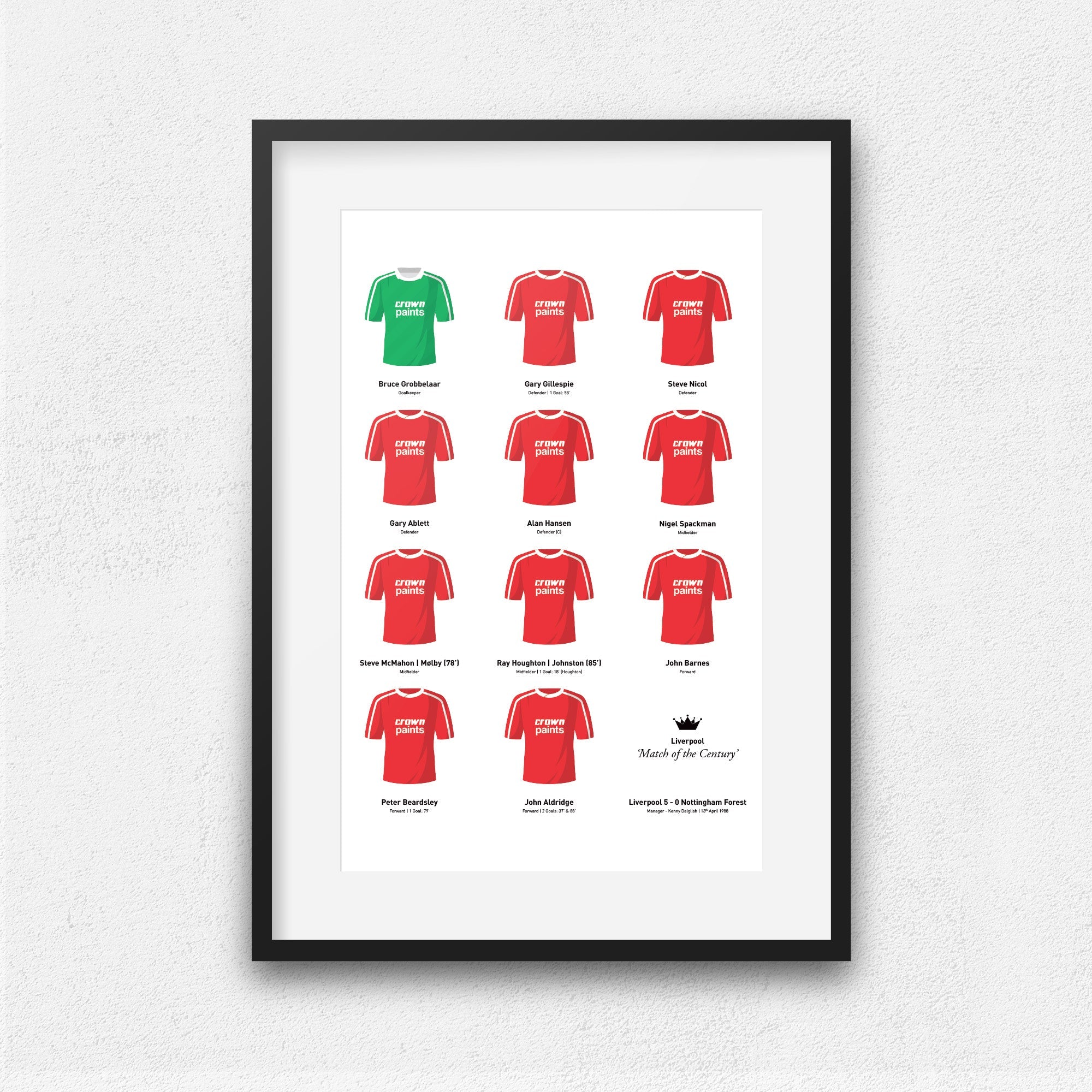 Liverpool 1988 'Game of the Century' Football Team Print Good Team On Paper