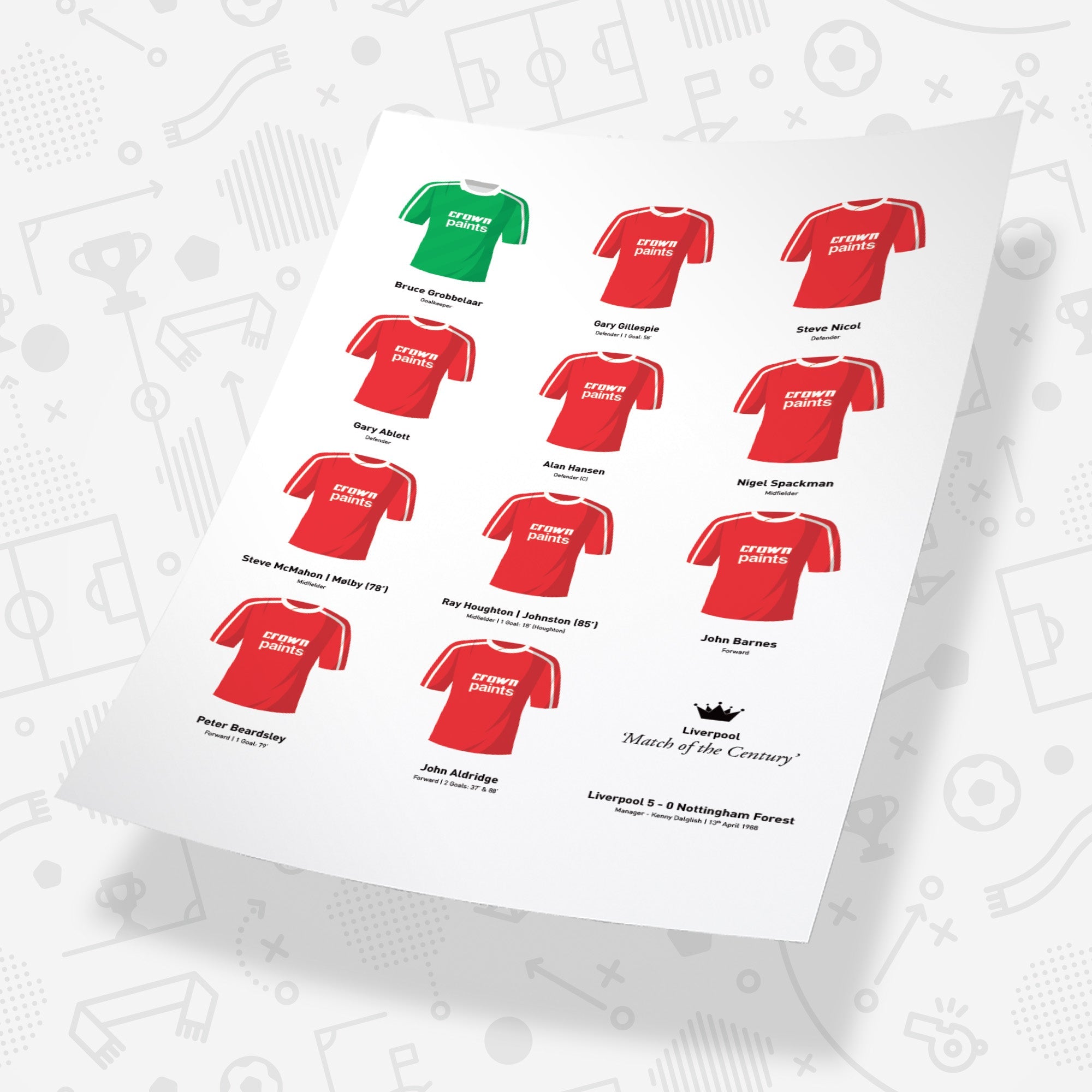 Liverpool 1988 'Game of the Century' Football Team Print Good Team On Paper