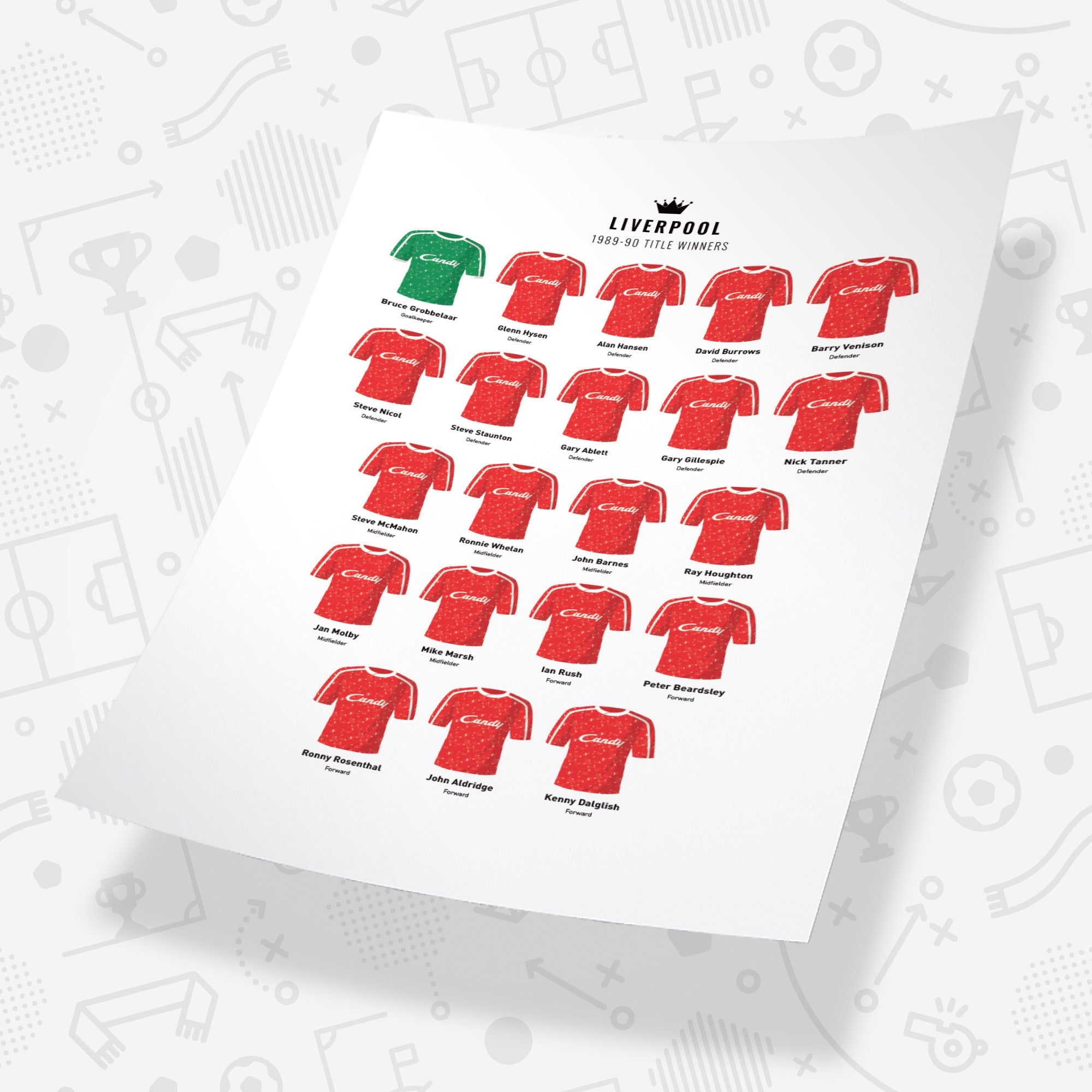 Liverpool 1990 Title Winners Football Team Print Good Team On Paper