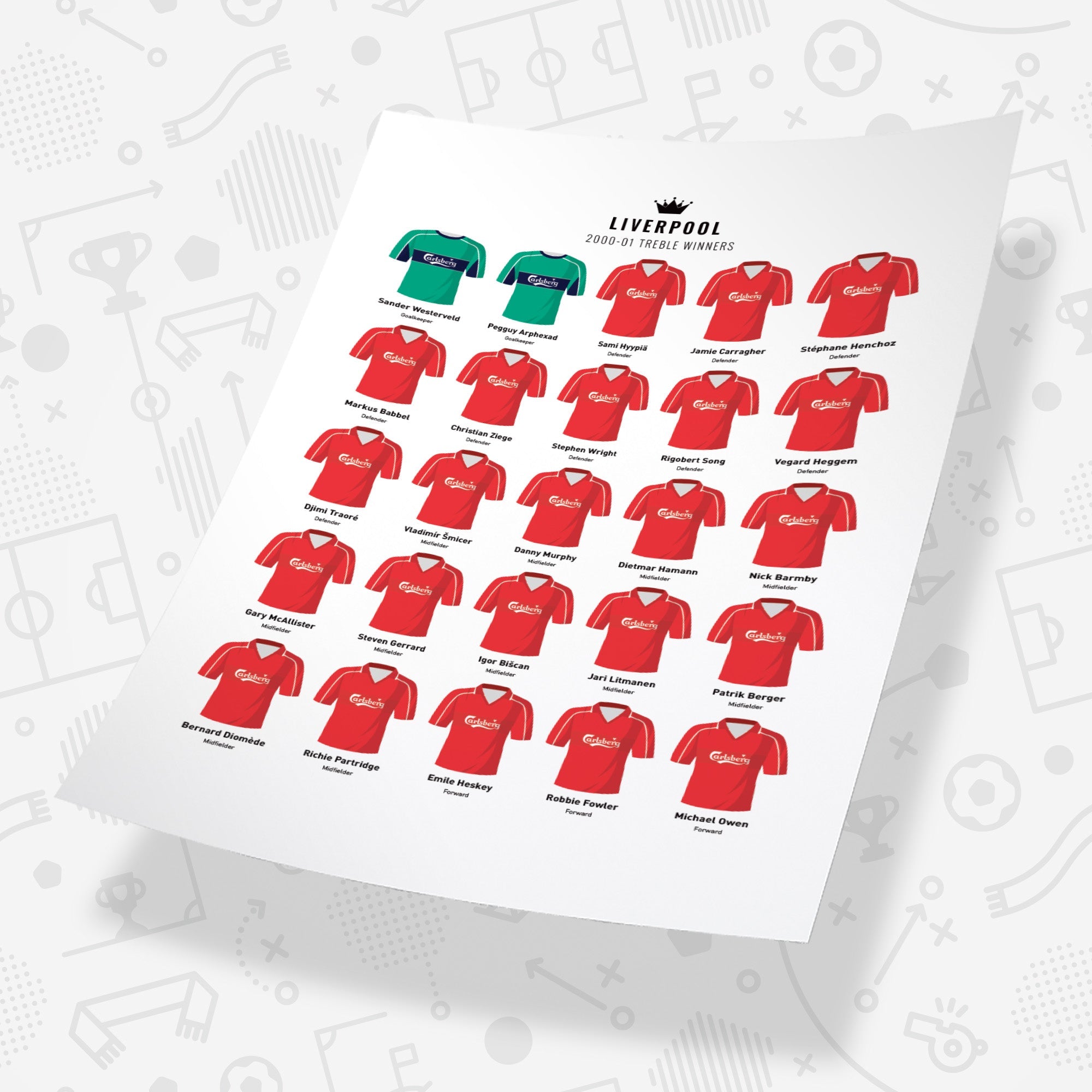 Liverpool 2001 Treble Winners Football Team Print Good Team On Paper