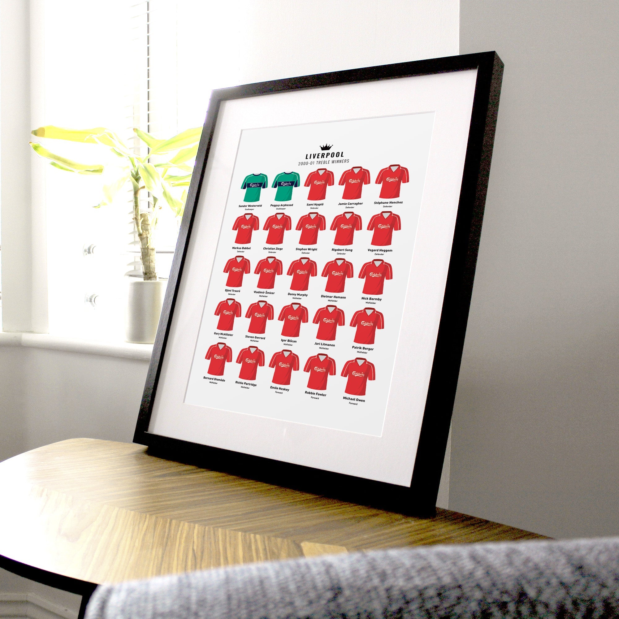 Liverpool 2001 Treble Winners Football Team Print Good Team On Paper