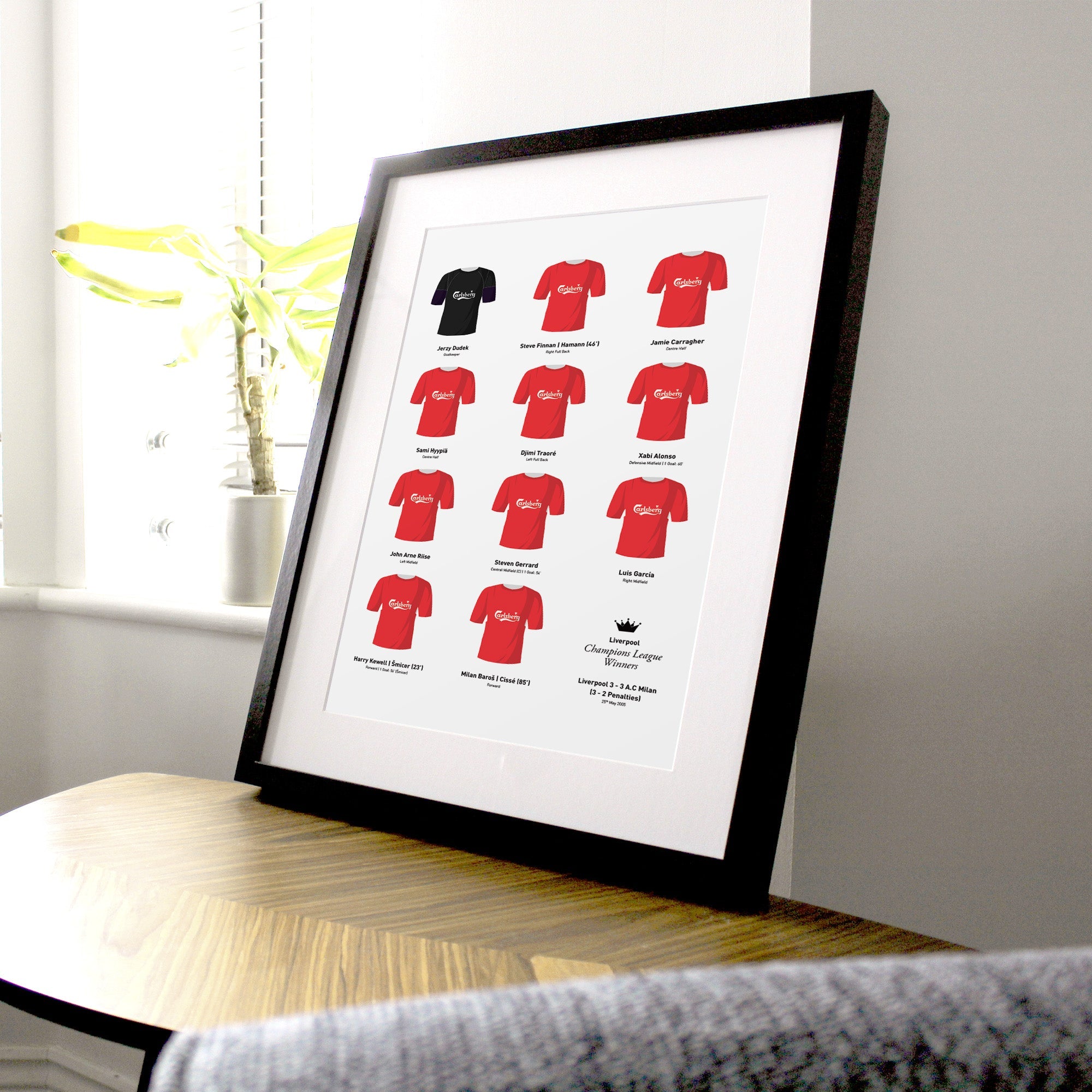 Liverpool 2005 European Champions Football Team Print Good Team On Paper