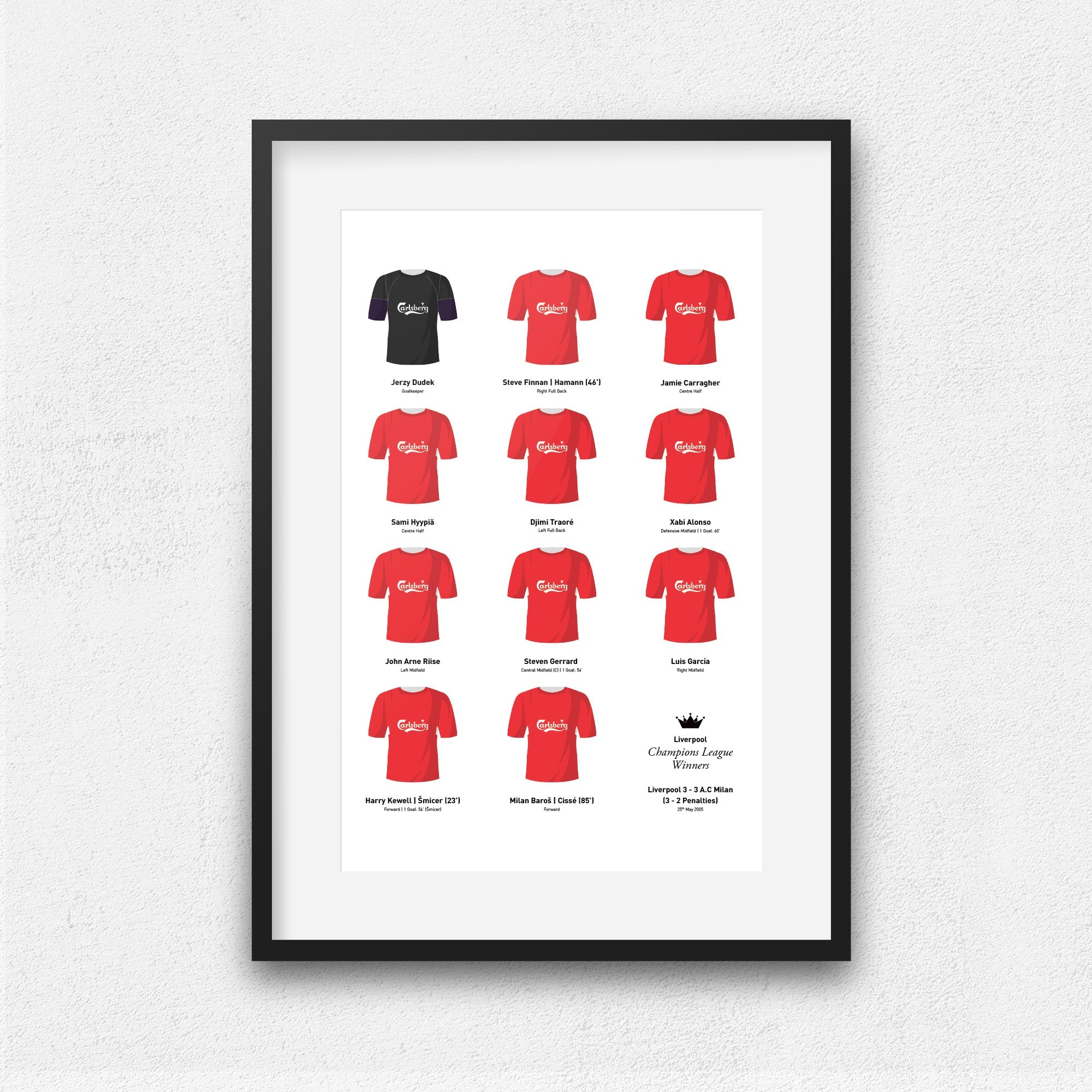Liverpool 2005 European Champions Football Team Print Good Team On Paper