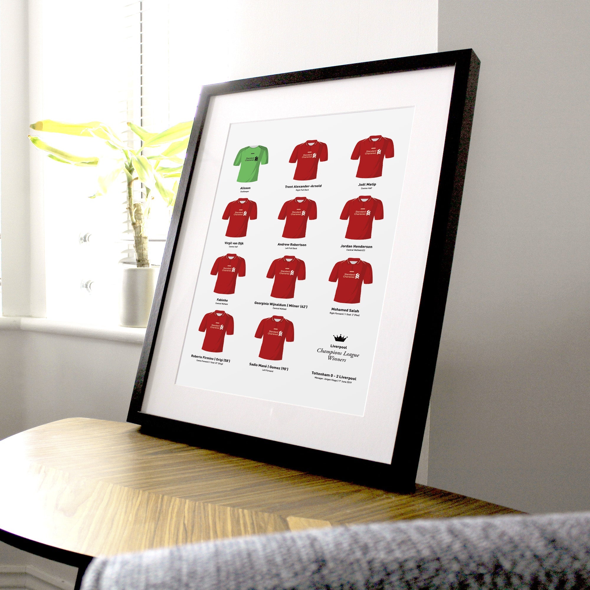 Liverpool 2019 European Champions Football Team Print Good Team On Paper