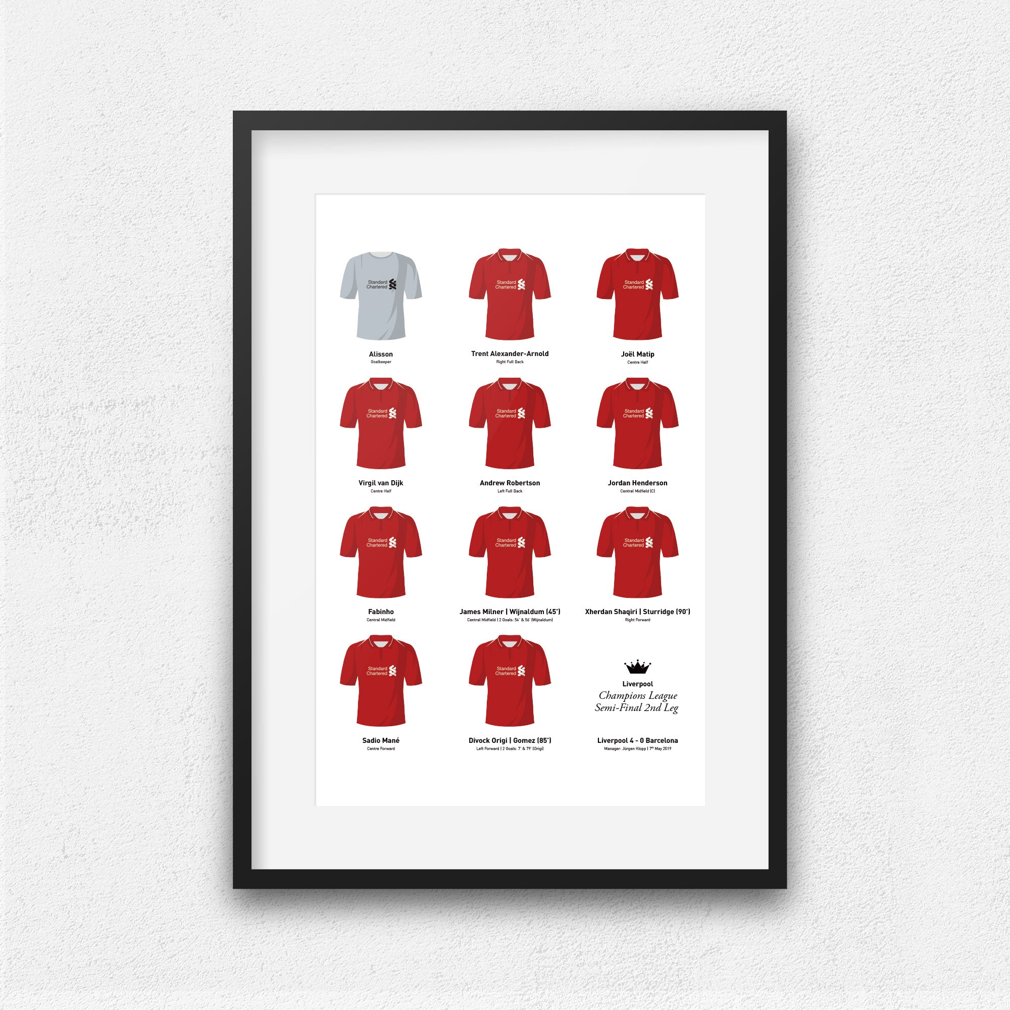 Liverpool 2019 European Semi-Final 2nd Leg Football Team Print Good Team On Paper