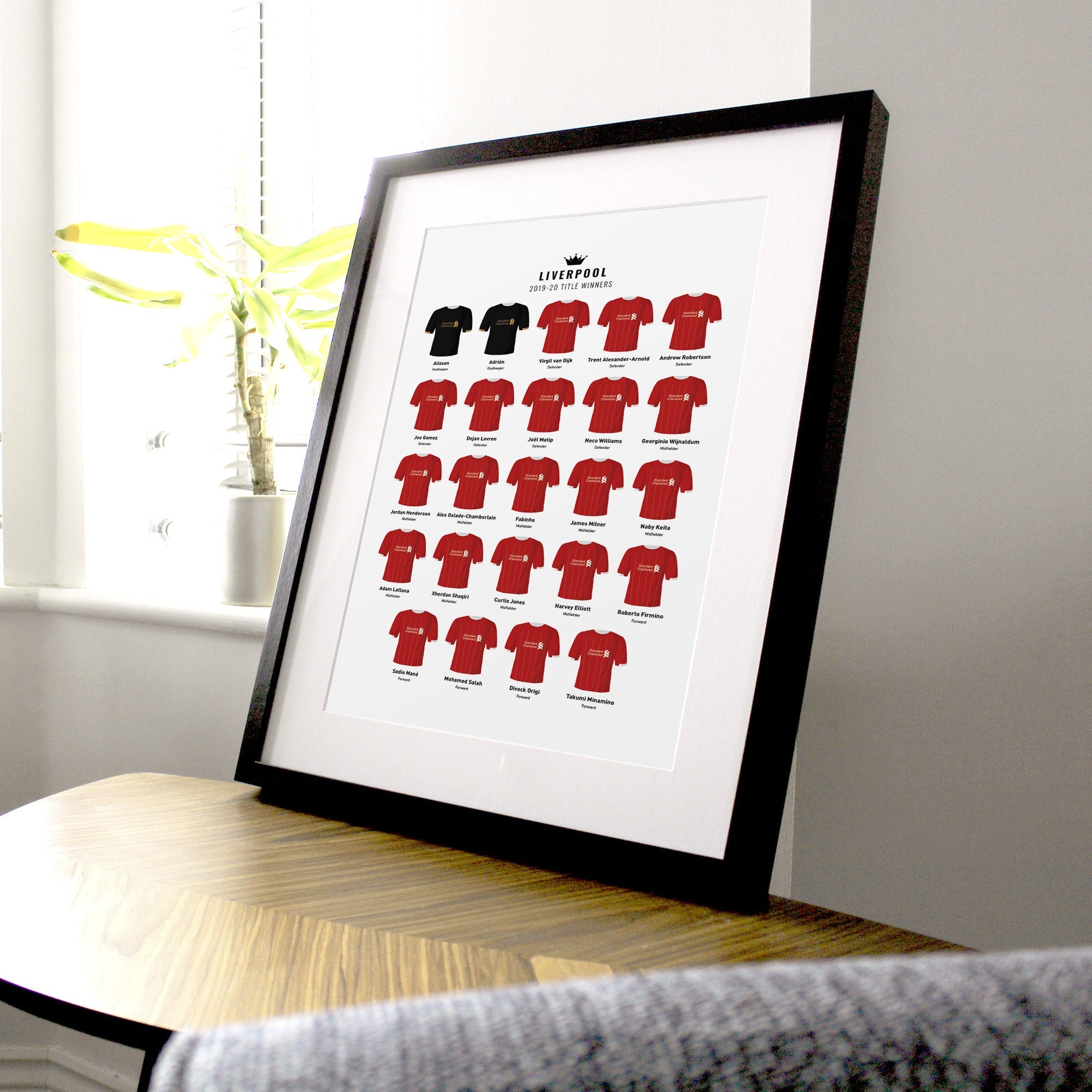Liverpool 2020 Title Winners Football Team Print Good Team On Paper