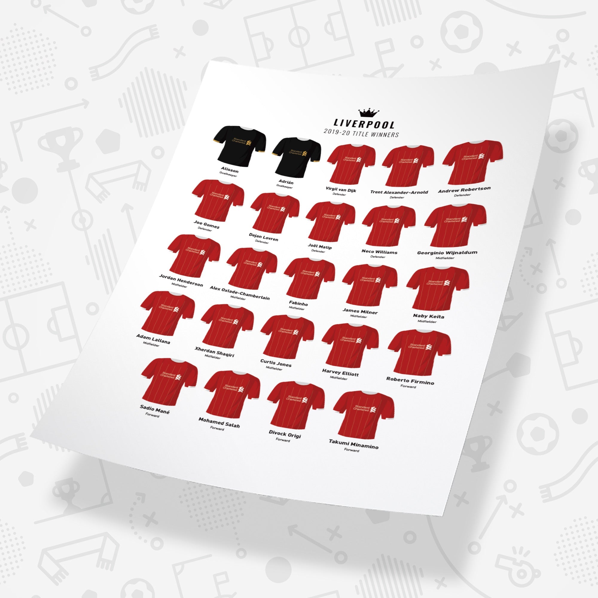Liverpool 2020 Title Winners Football Team Print Good Team On Paper
