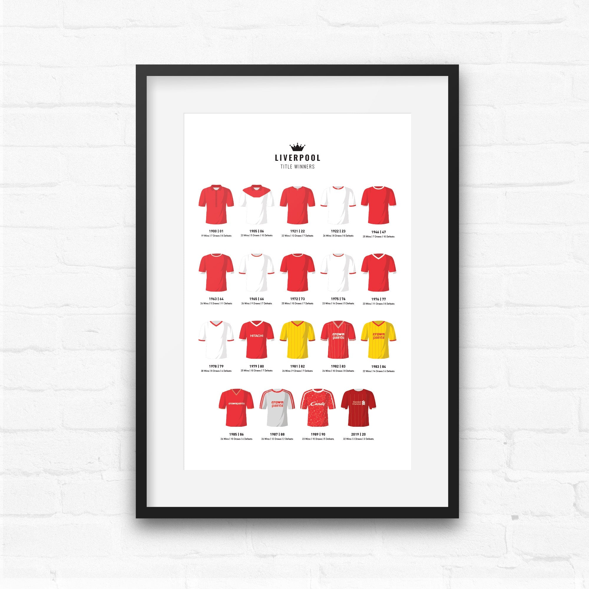 Liverpool Title Winners Football Team Print Good Team On Paper