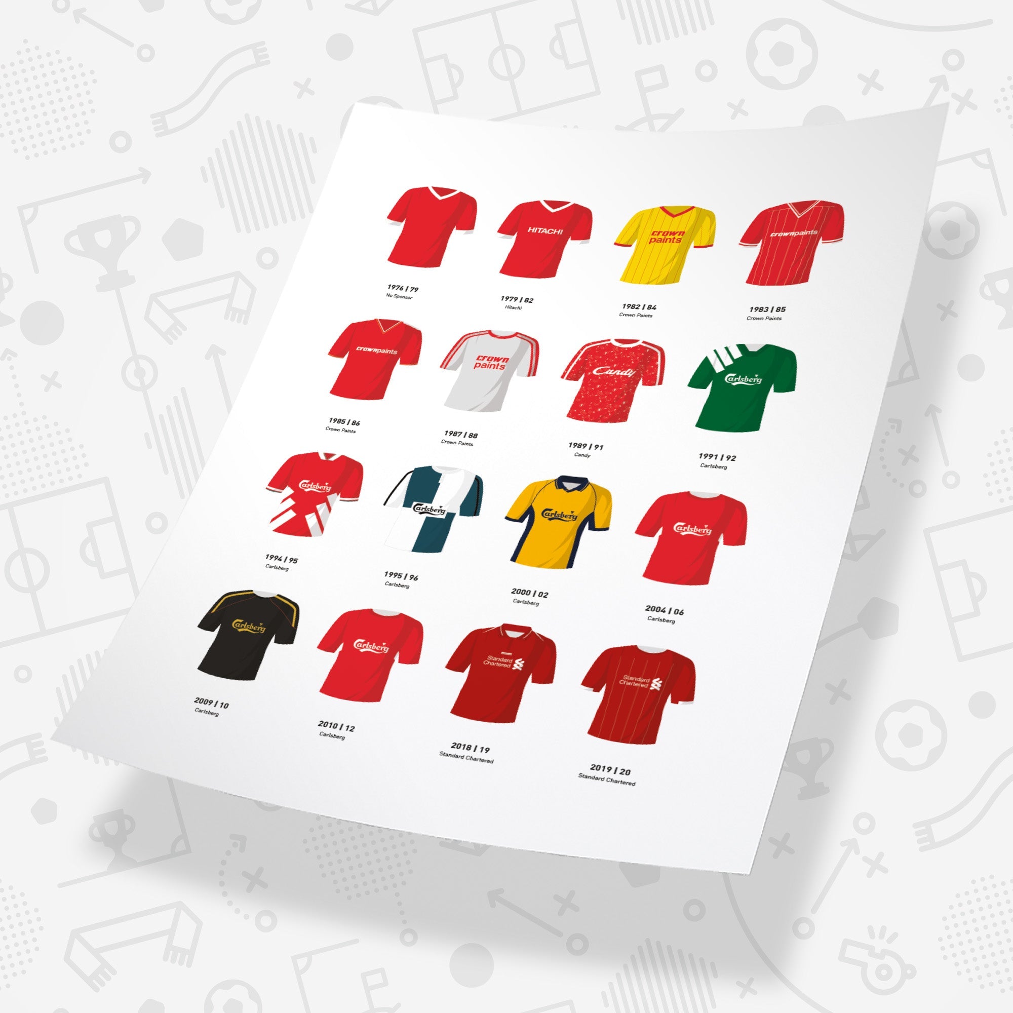 Liverpool Ultimate Football Fan Box Good Team On Paper