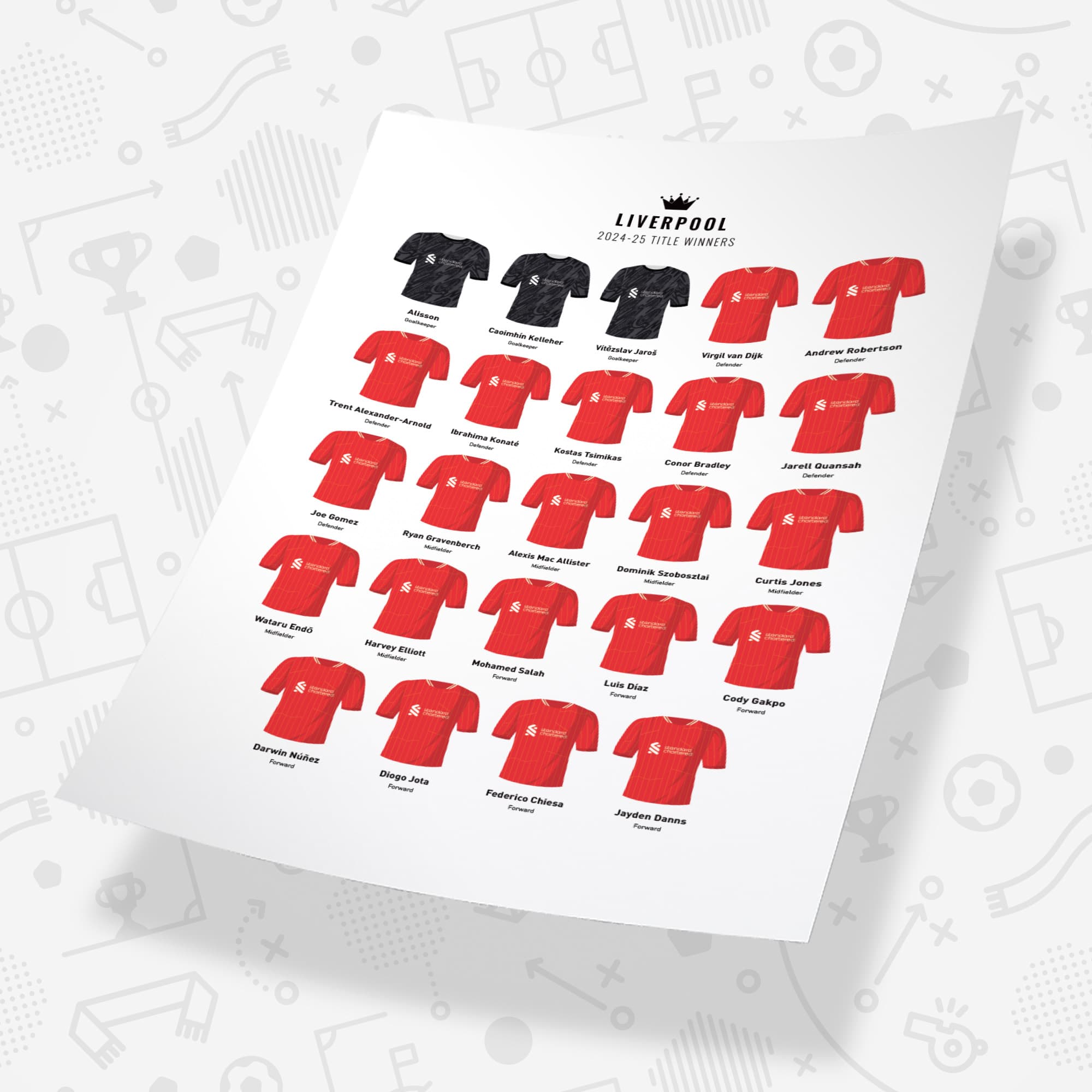Liverpool 2025 Title Winners Football Team Print