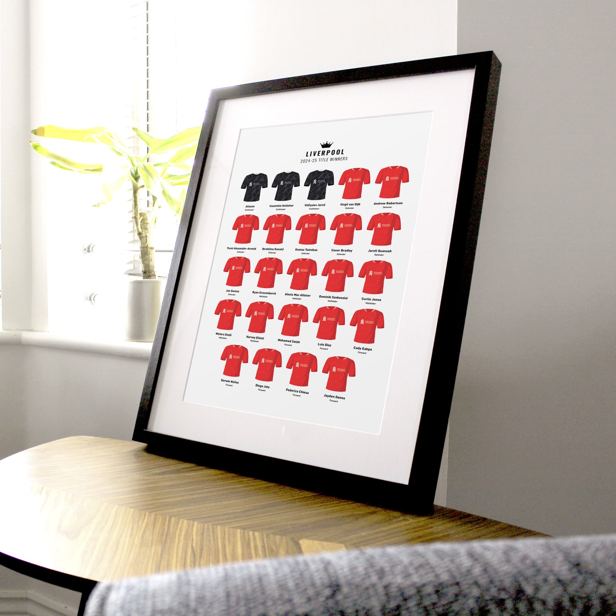 Liverpool 2025 Title Winners Football Team Print