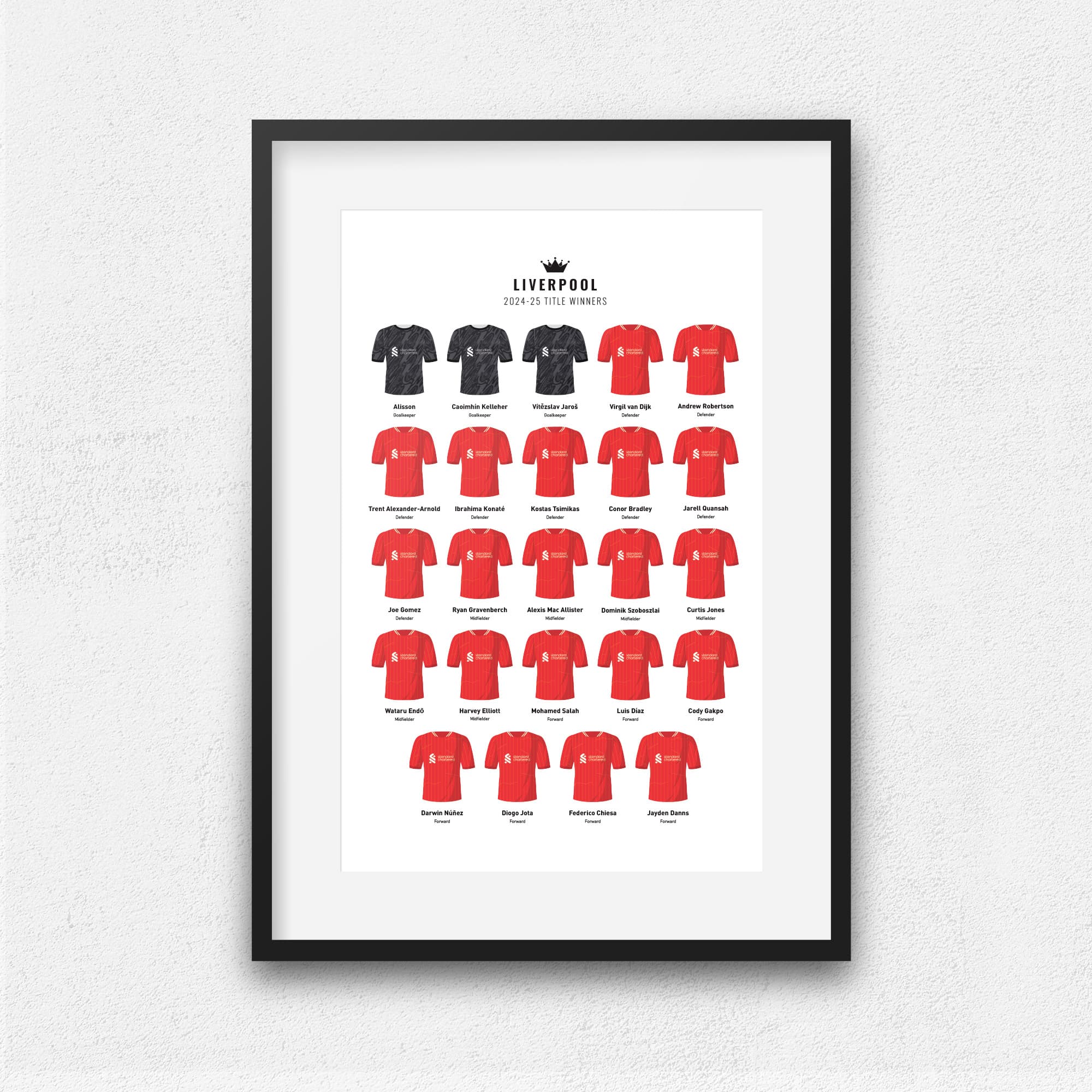 Liverpool 2025 Title Winners Football Team Print