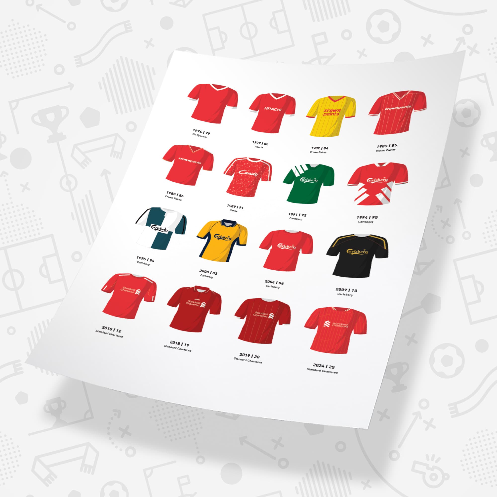 Liverpool Classic Kits Football Team Print