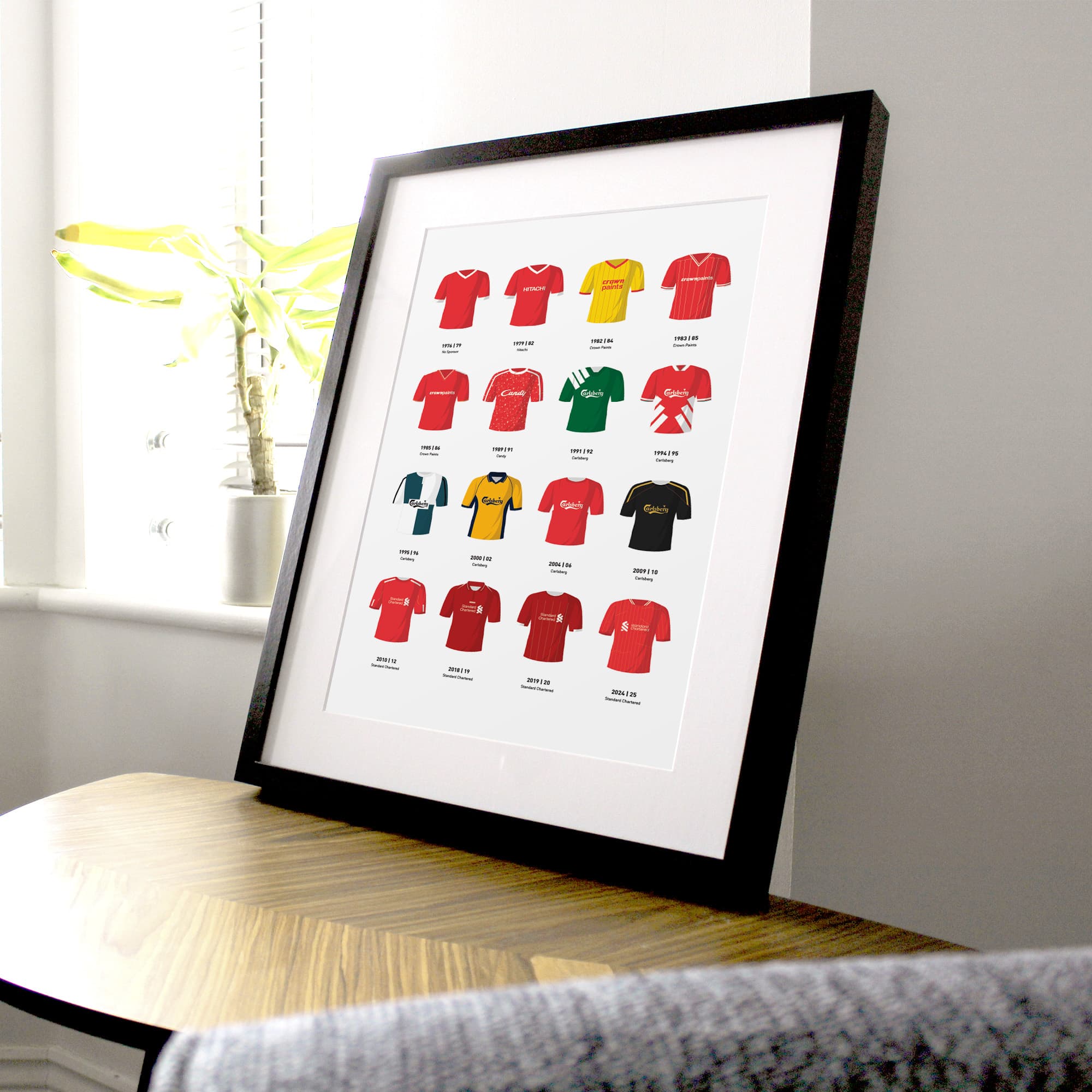 Liverpool Classic Kits Football Team Print