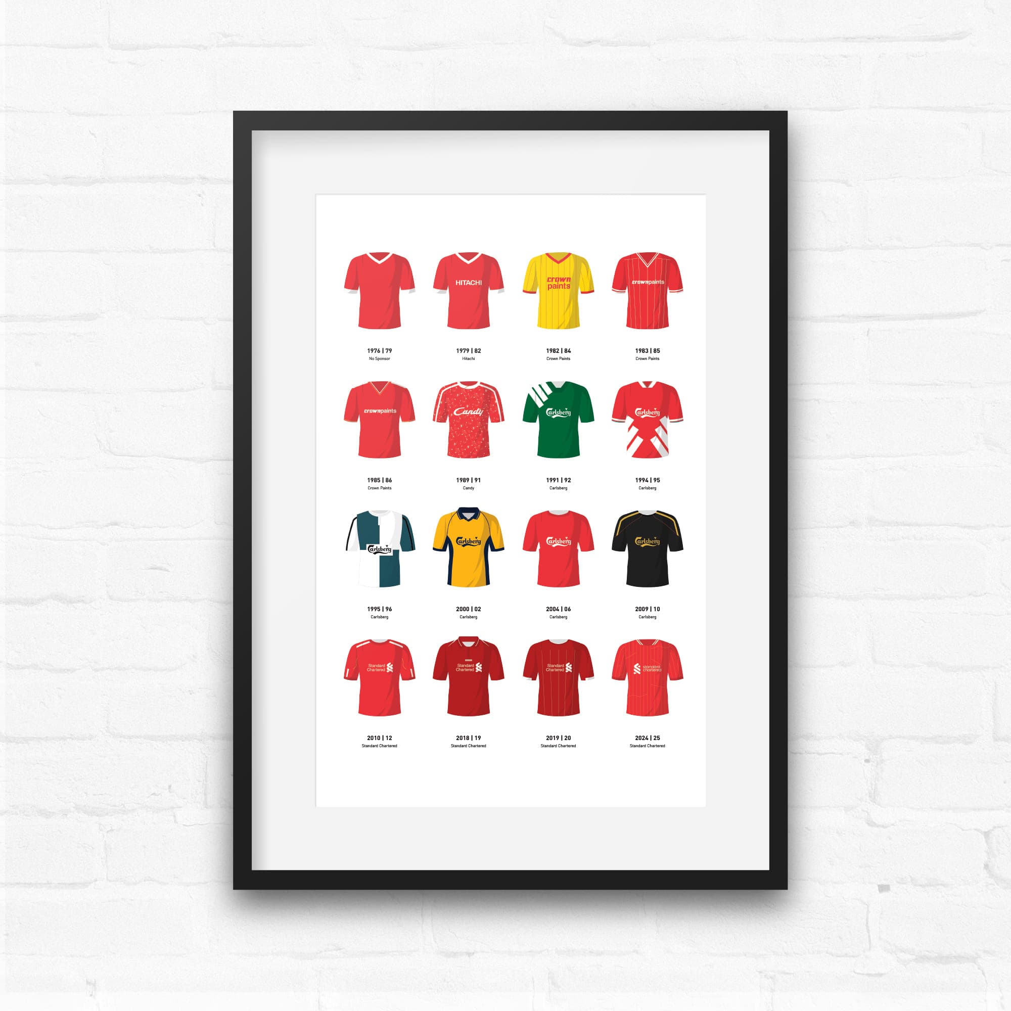 Liverpool Classic Kits Football Team Print