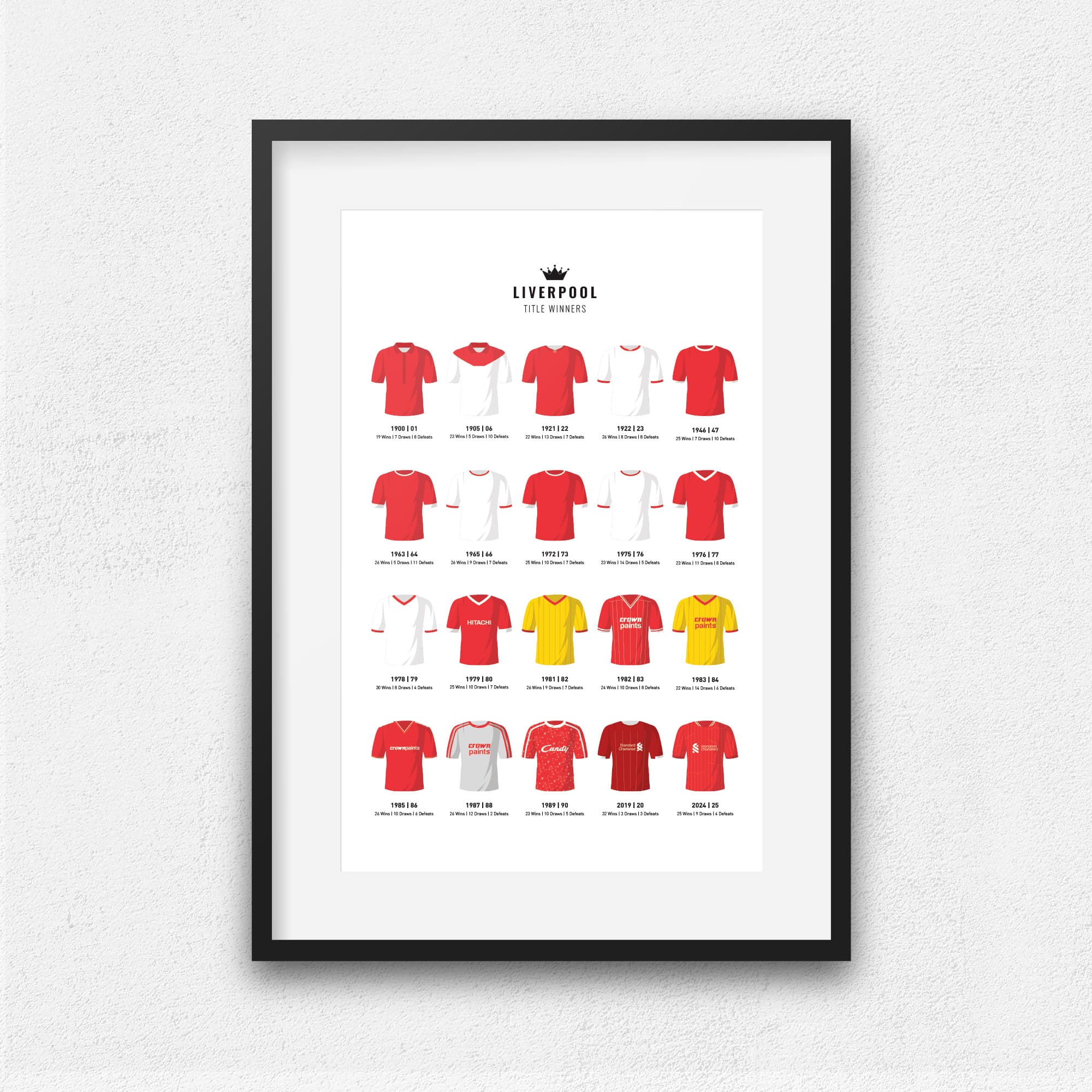 Liverpool Title Winners Football Team Print