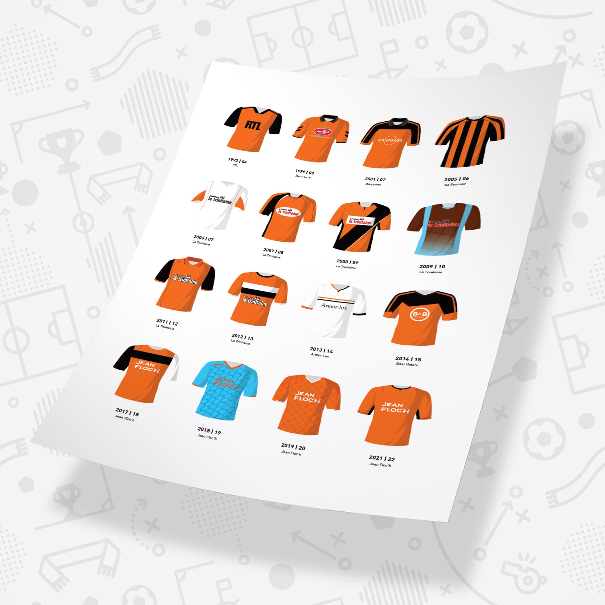 Lorient Classic Kits Football Team Print Good Team On Paper