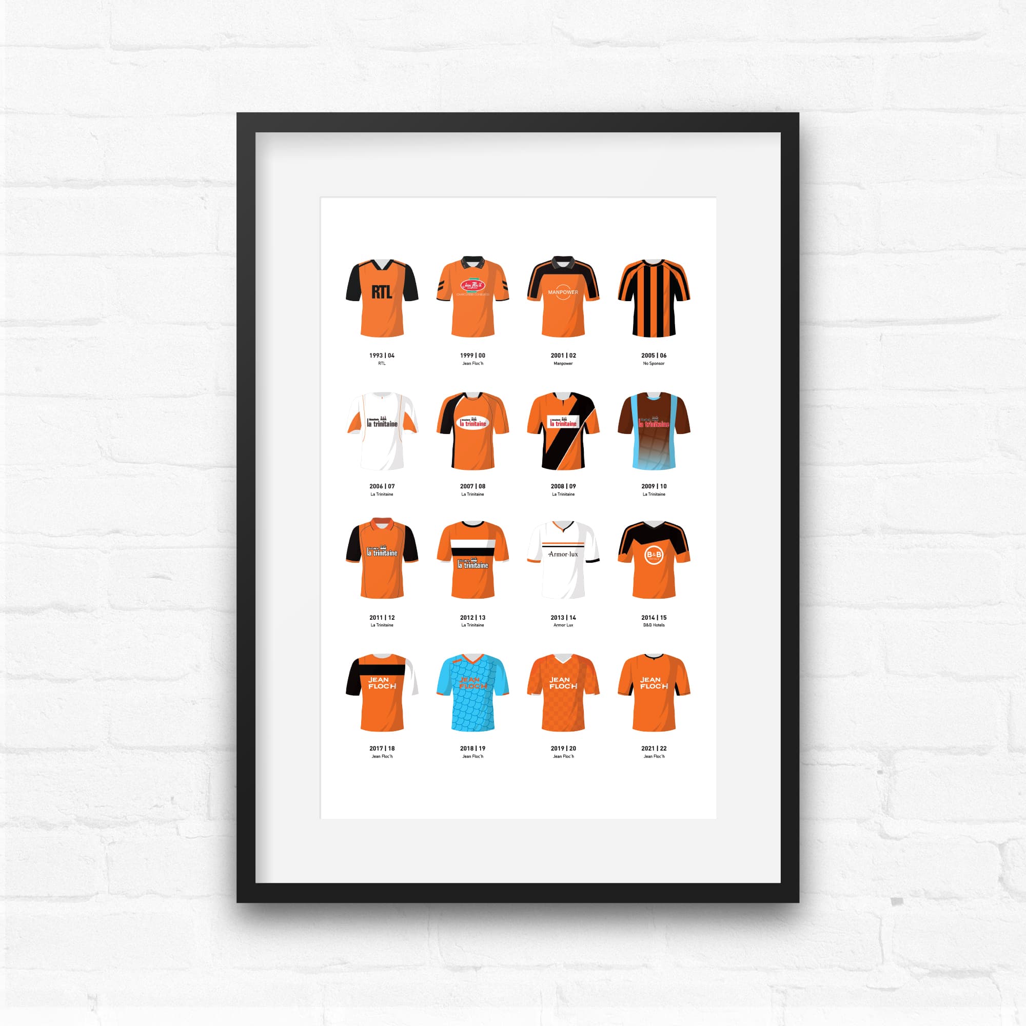 Lorient Classic Kits Football Team Print Good Team On Paper