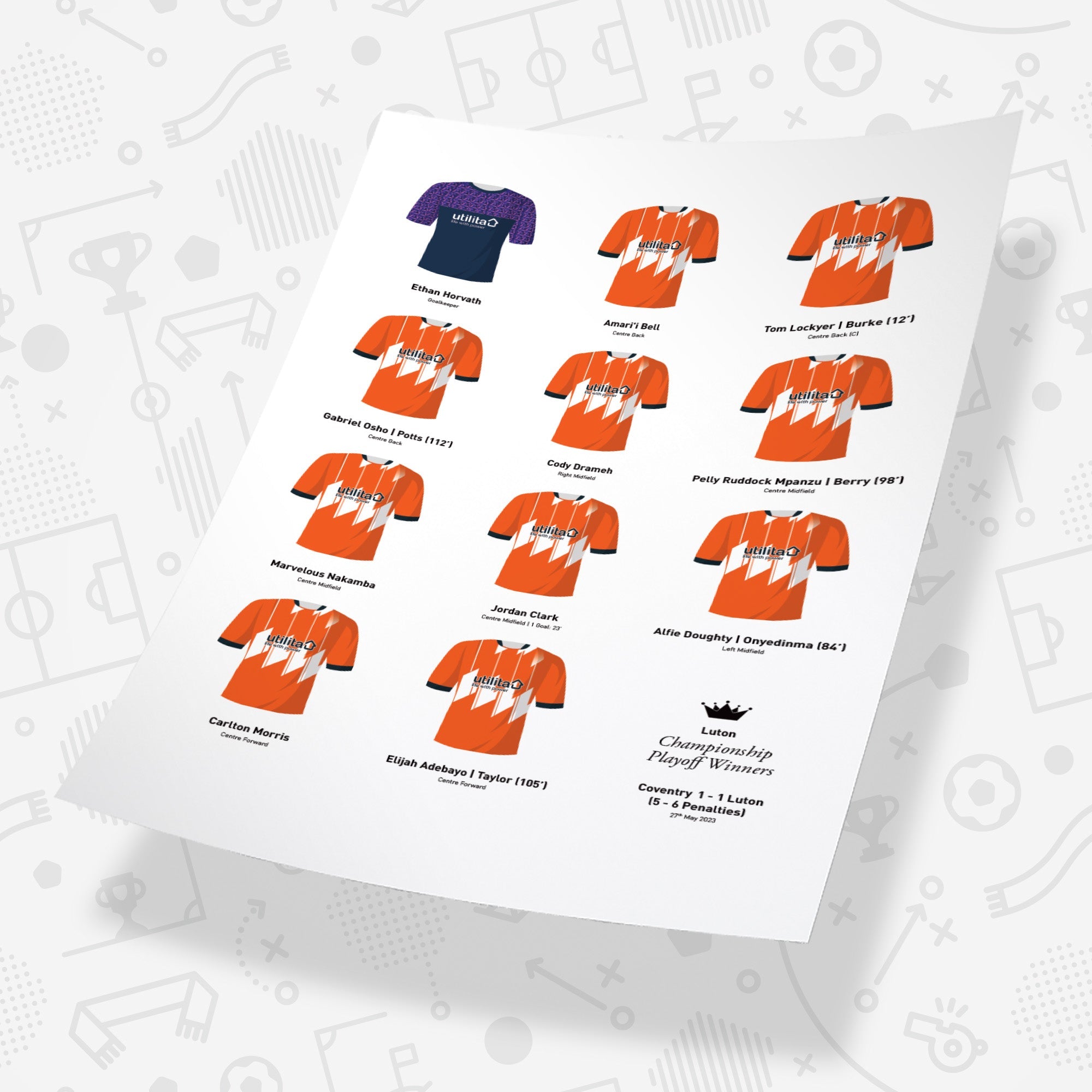 Luton 2023 Championship Playoff Winners Football Team Print Good Team On Paper