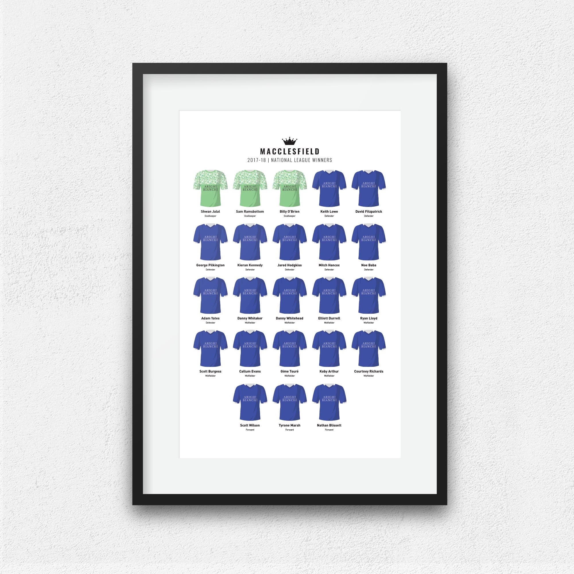 Macclesfield 2018 National League Winners Football Team Print Good Team On Paper