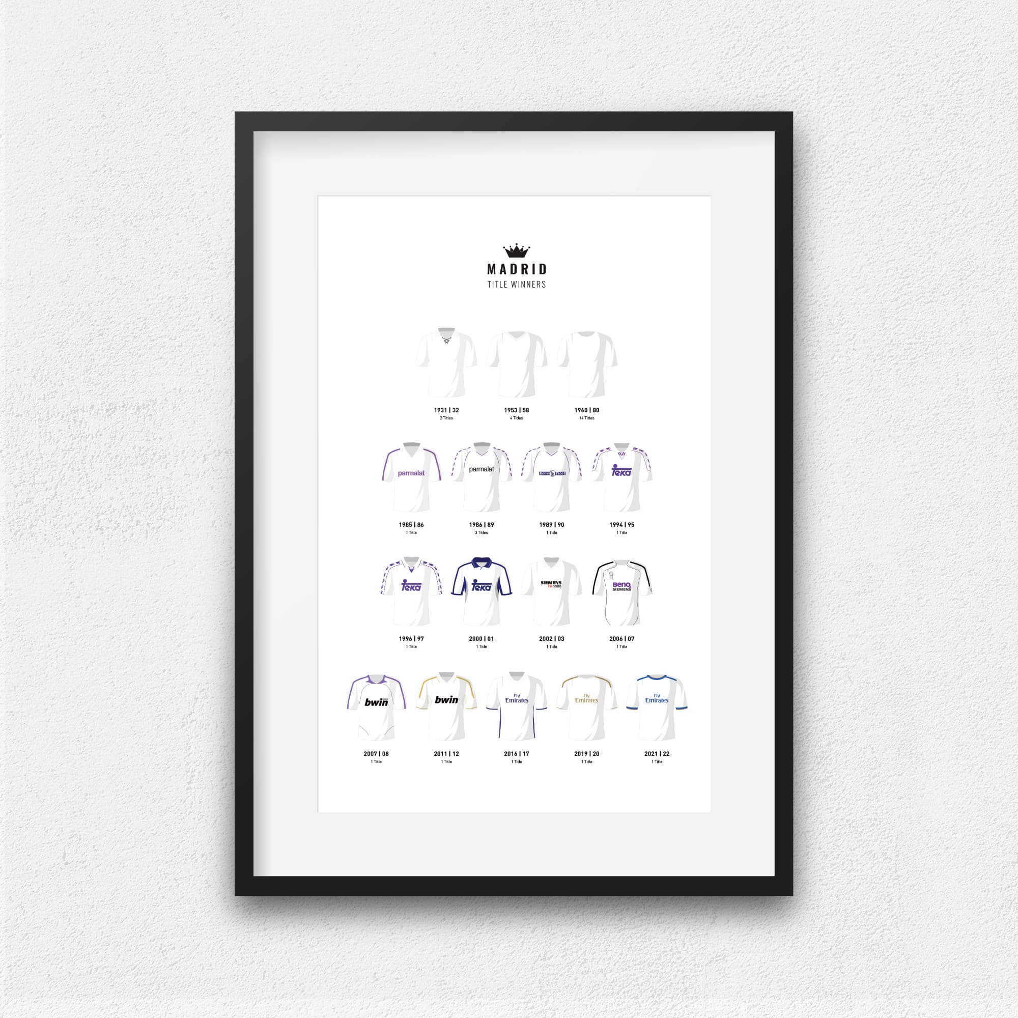 Madrid Title Winners Football Team Print Good Team On Paper