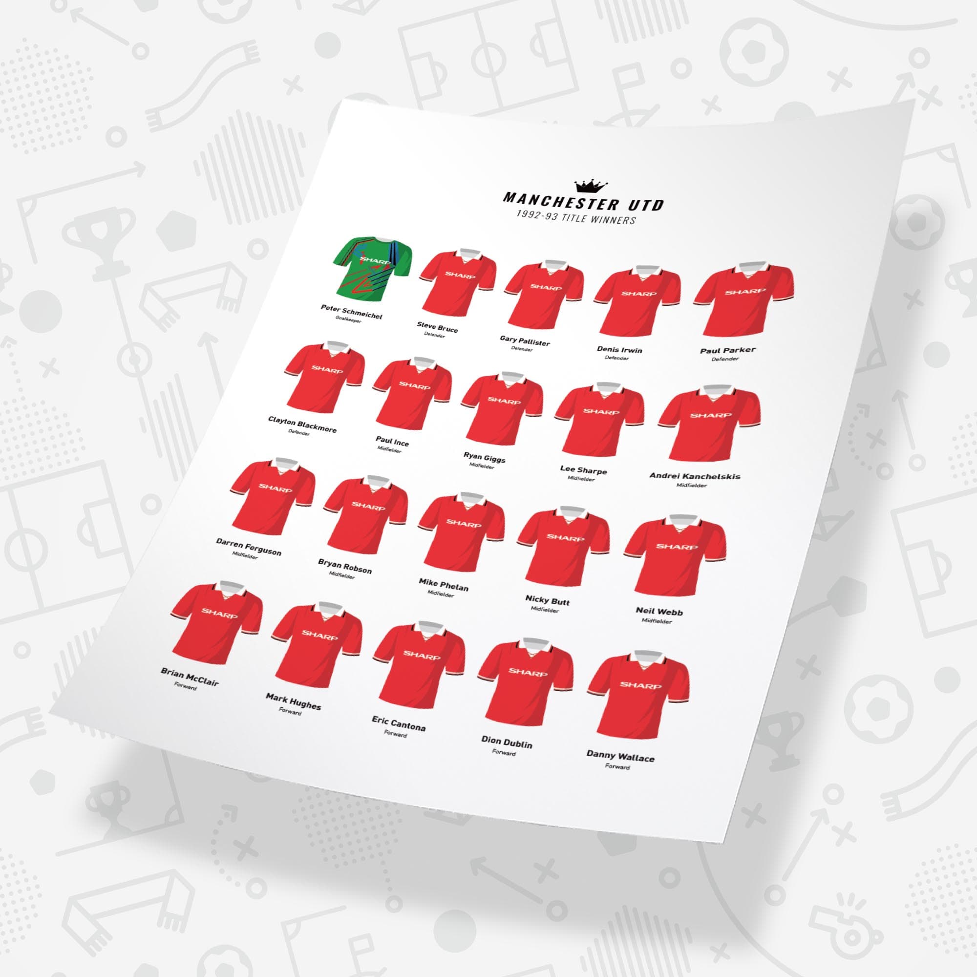 Manchester Utd 1993 Title Winners Football Team Print Good Team On Paper